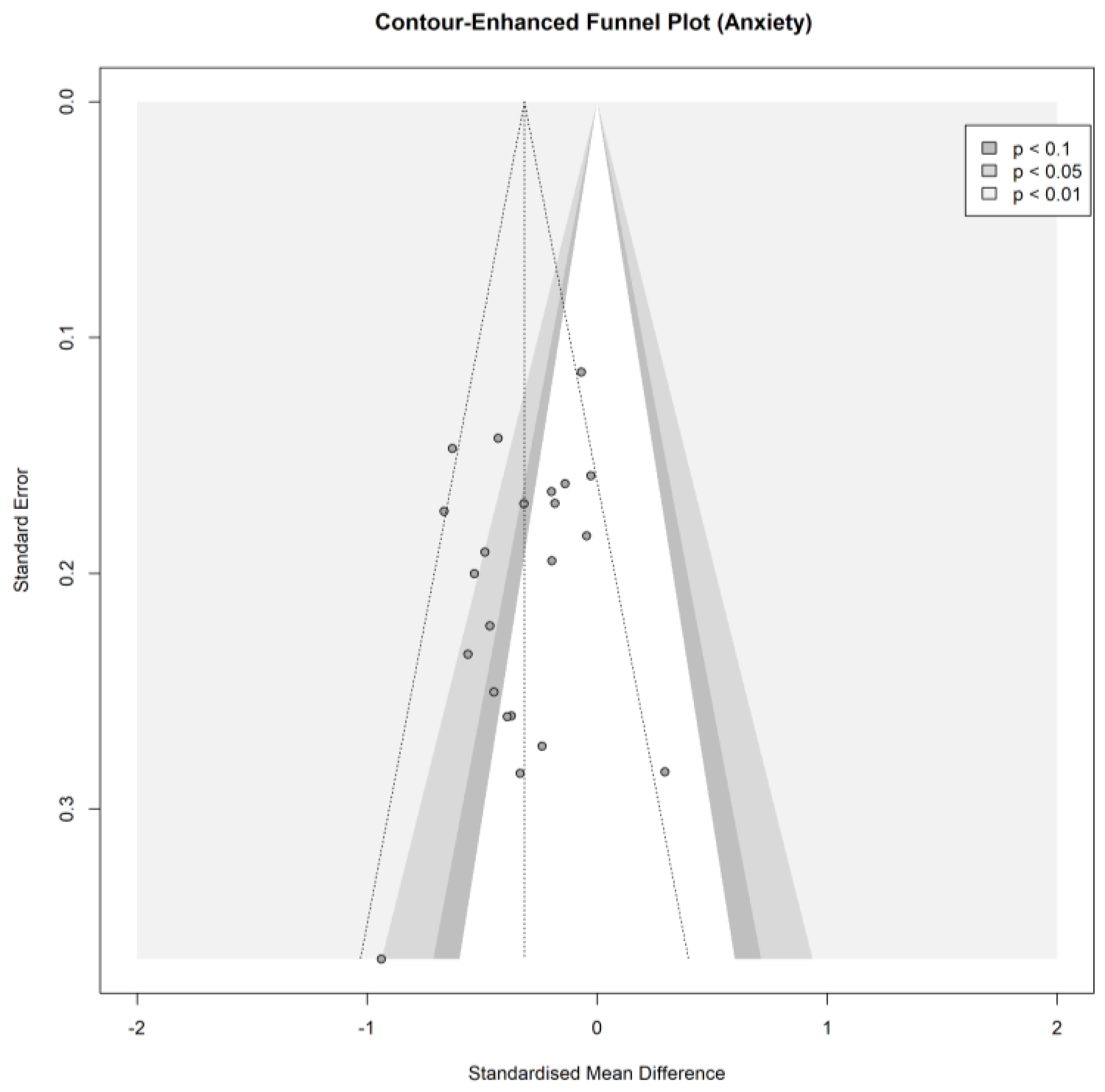 Ijerph 19 03231 g0a14 550