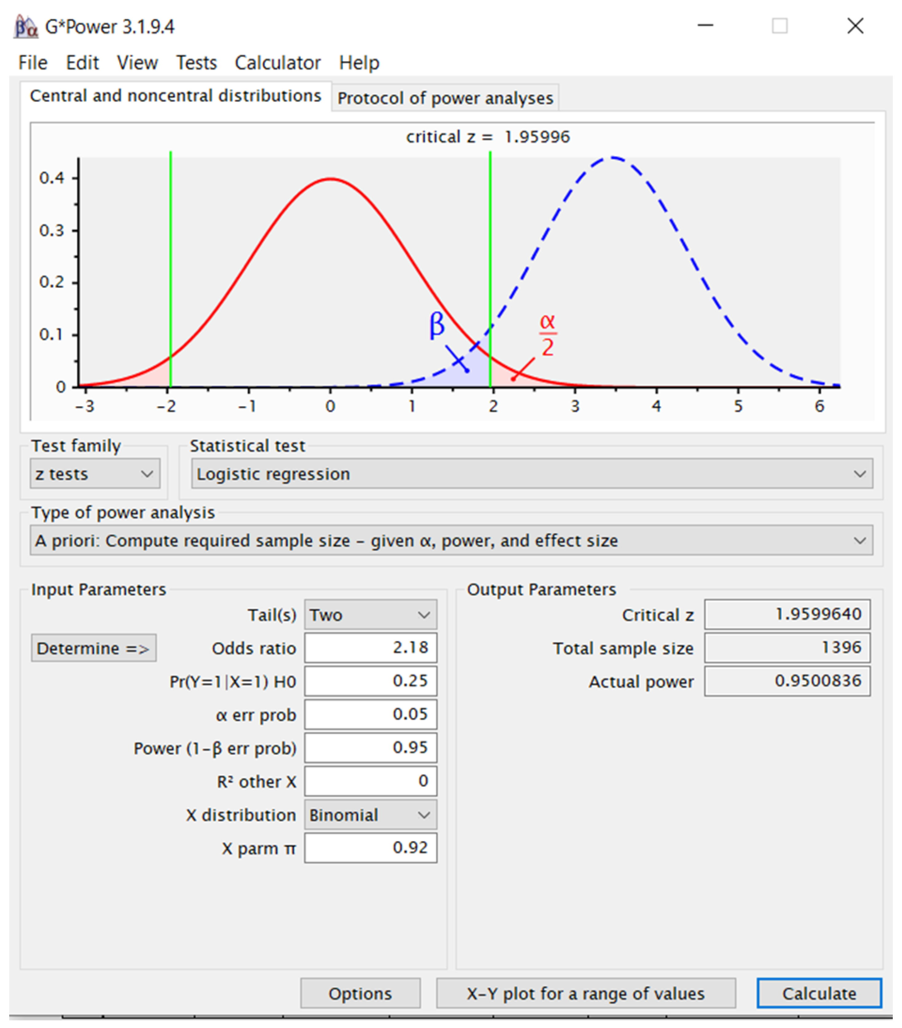 Ijerph 19 03242 g0a1 550