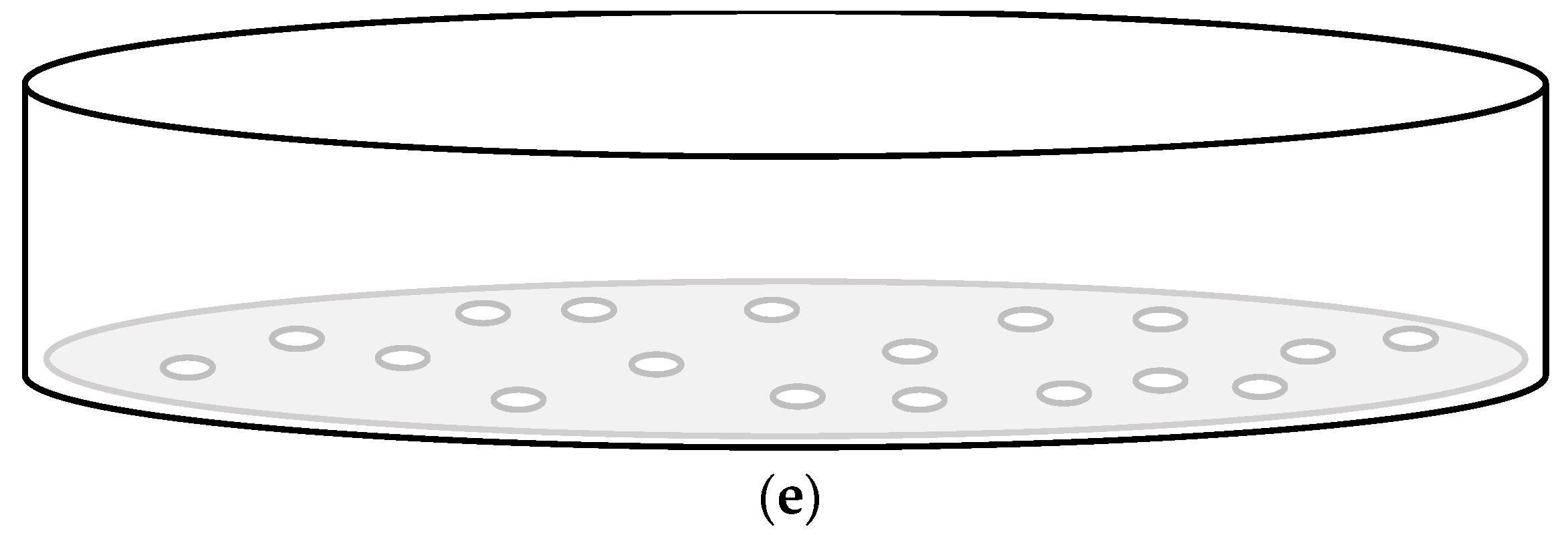 Ijerph 19 03246 g003b