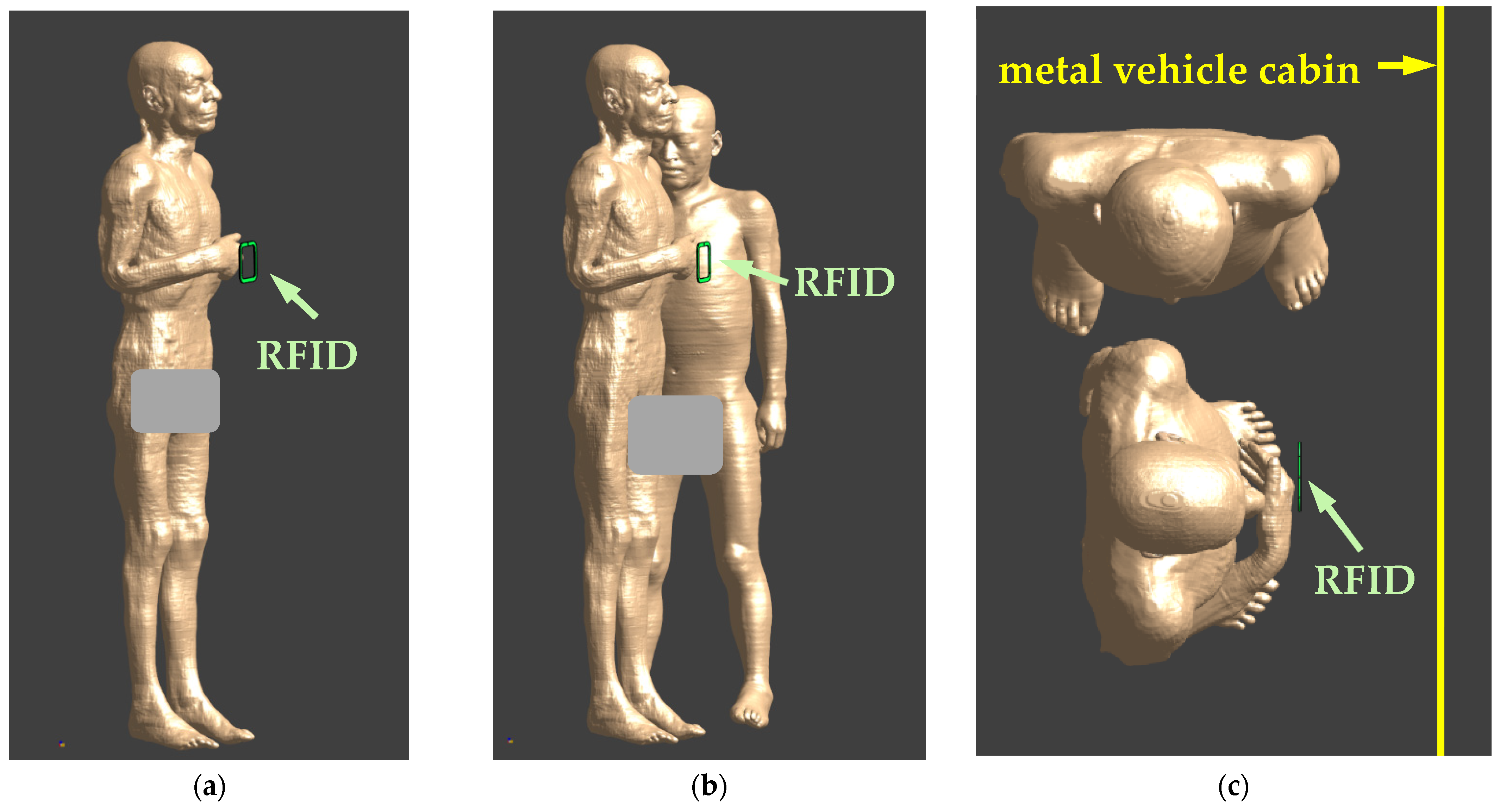 Ijerph 19 03274 g004