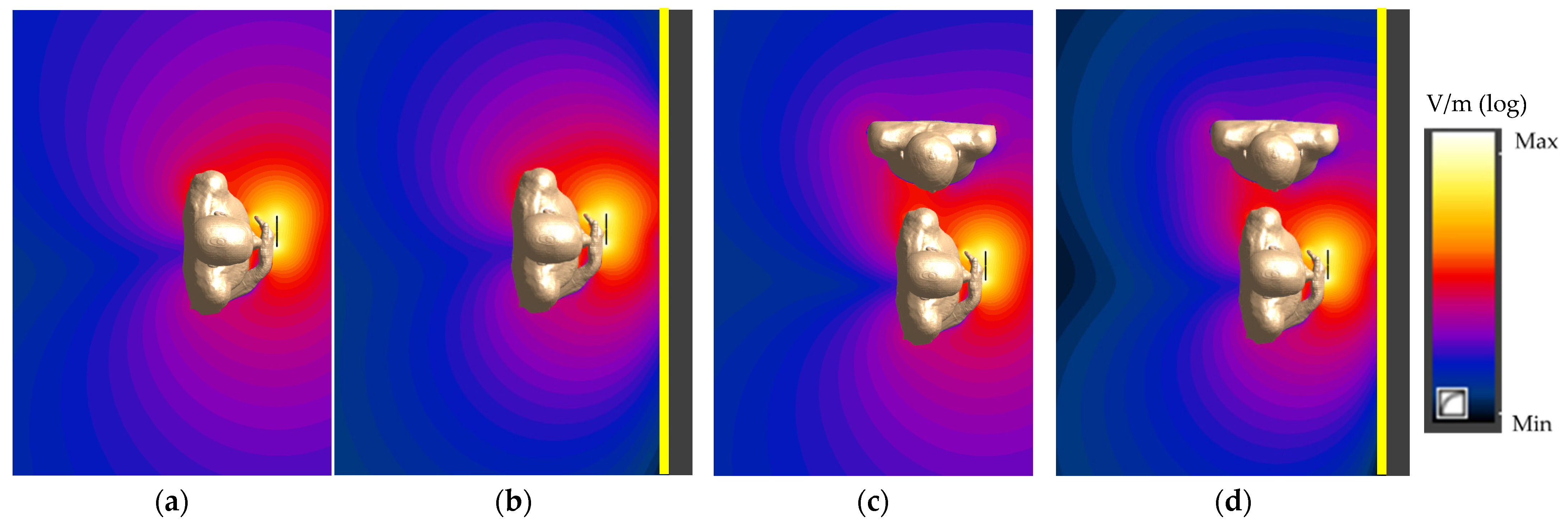 Ijerph 19 03274 g006