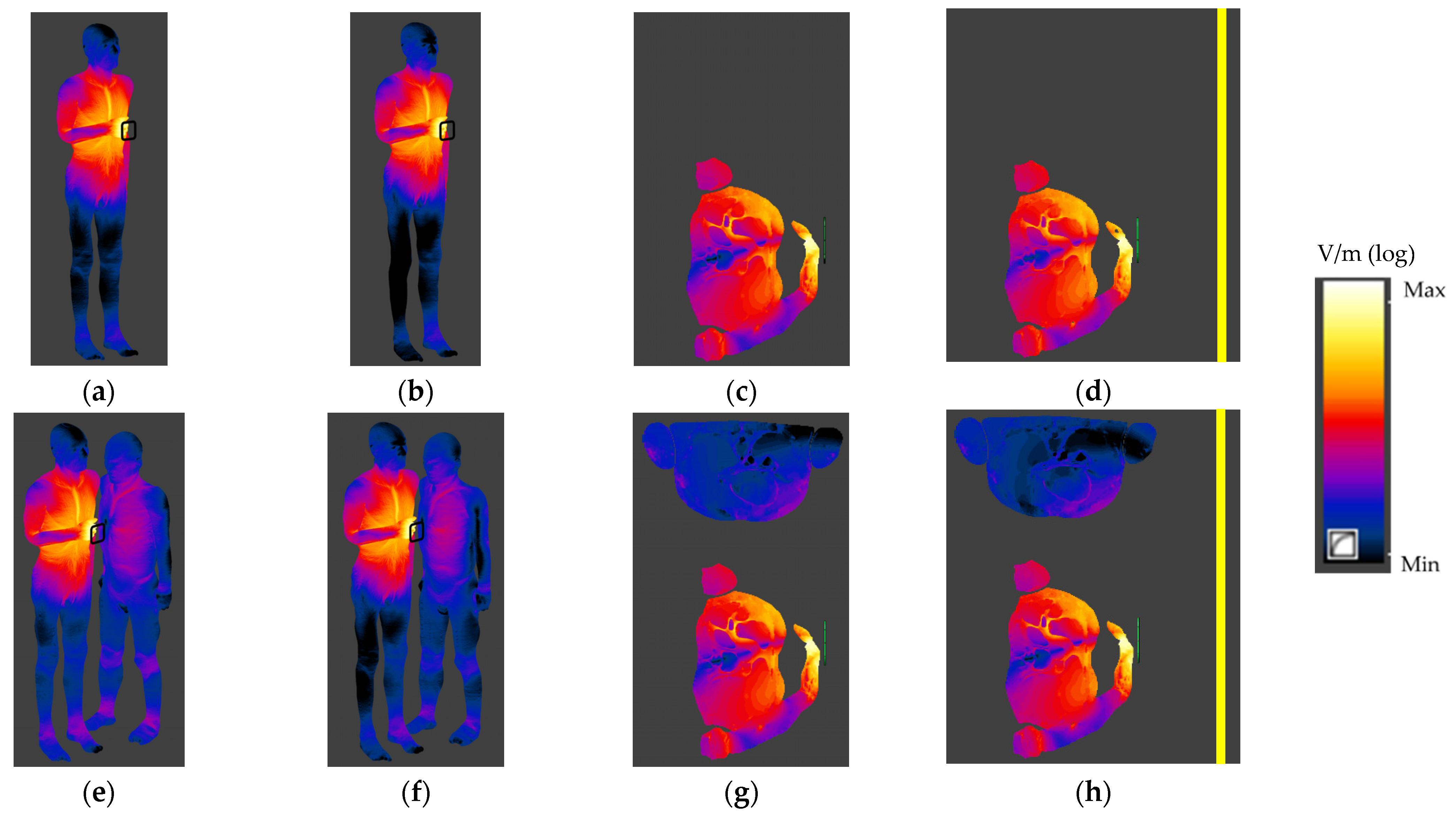 Ijerph 19 03274 g008