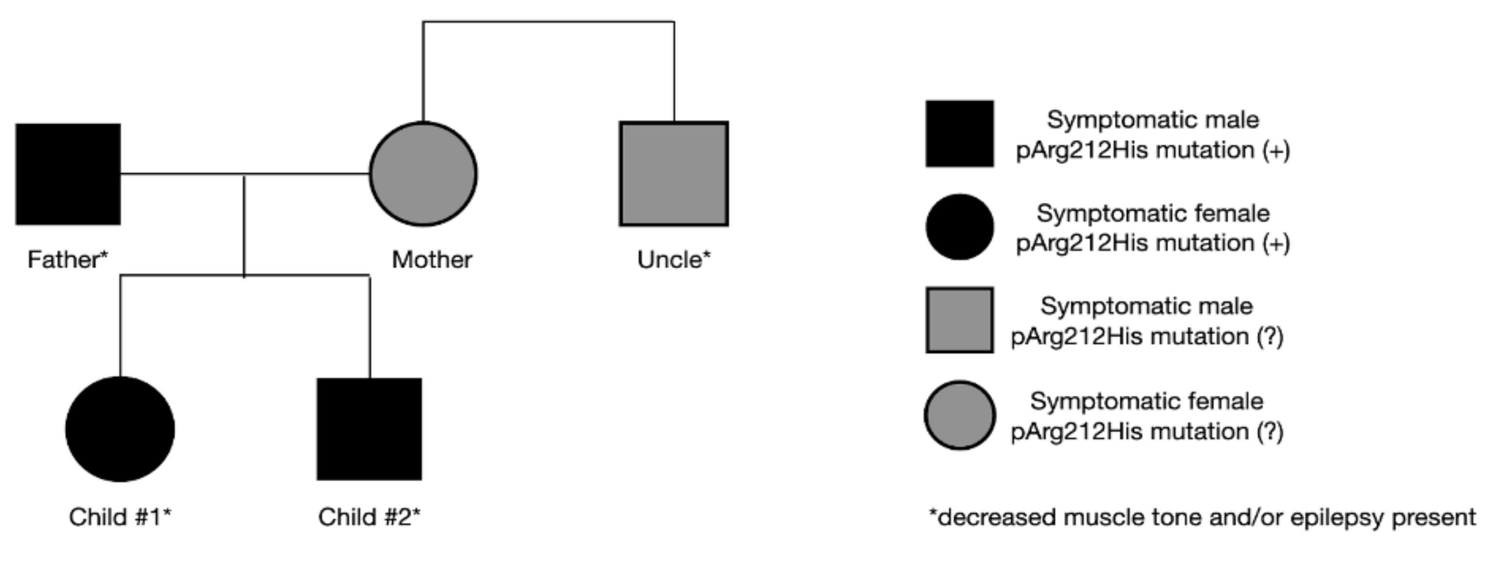 Ijerph 19 03279 g003 550