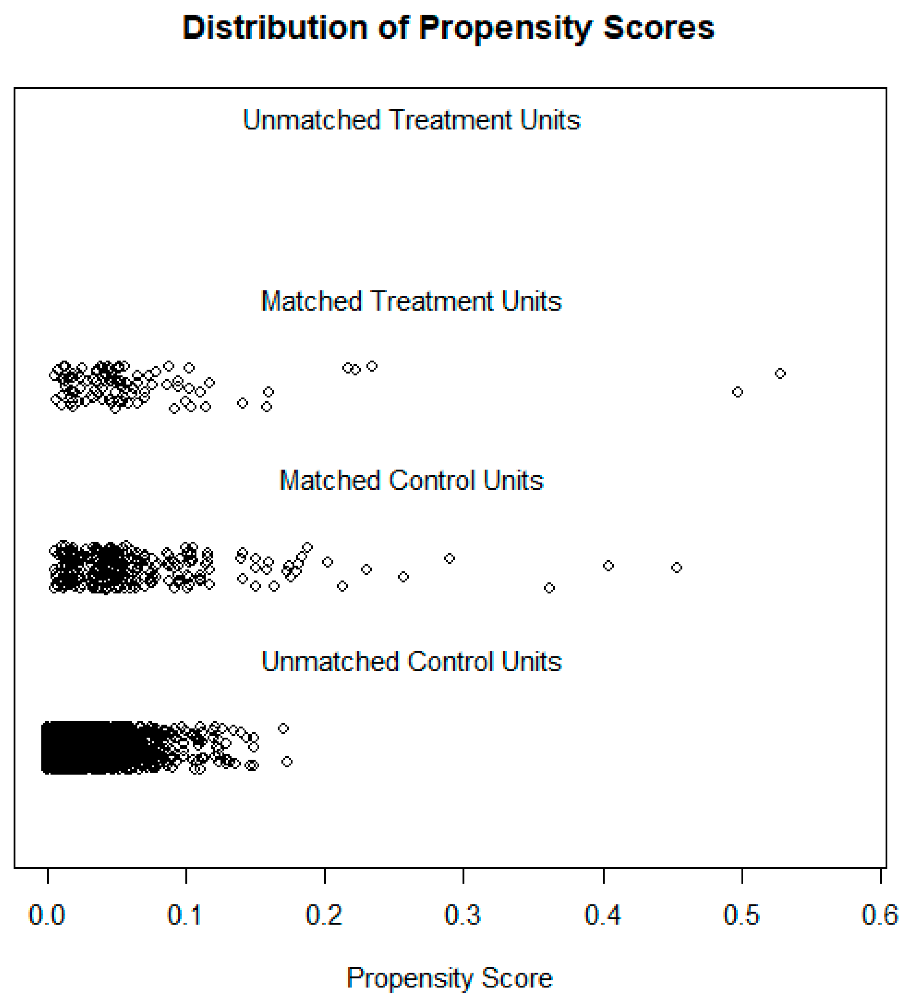 Ijerph 19 03286 g001 550