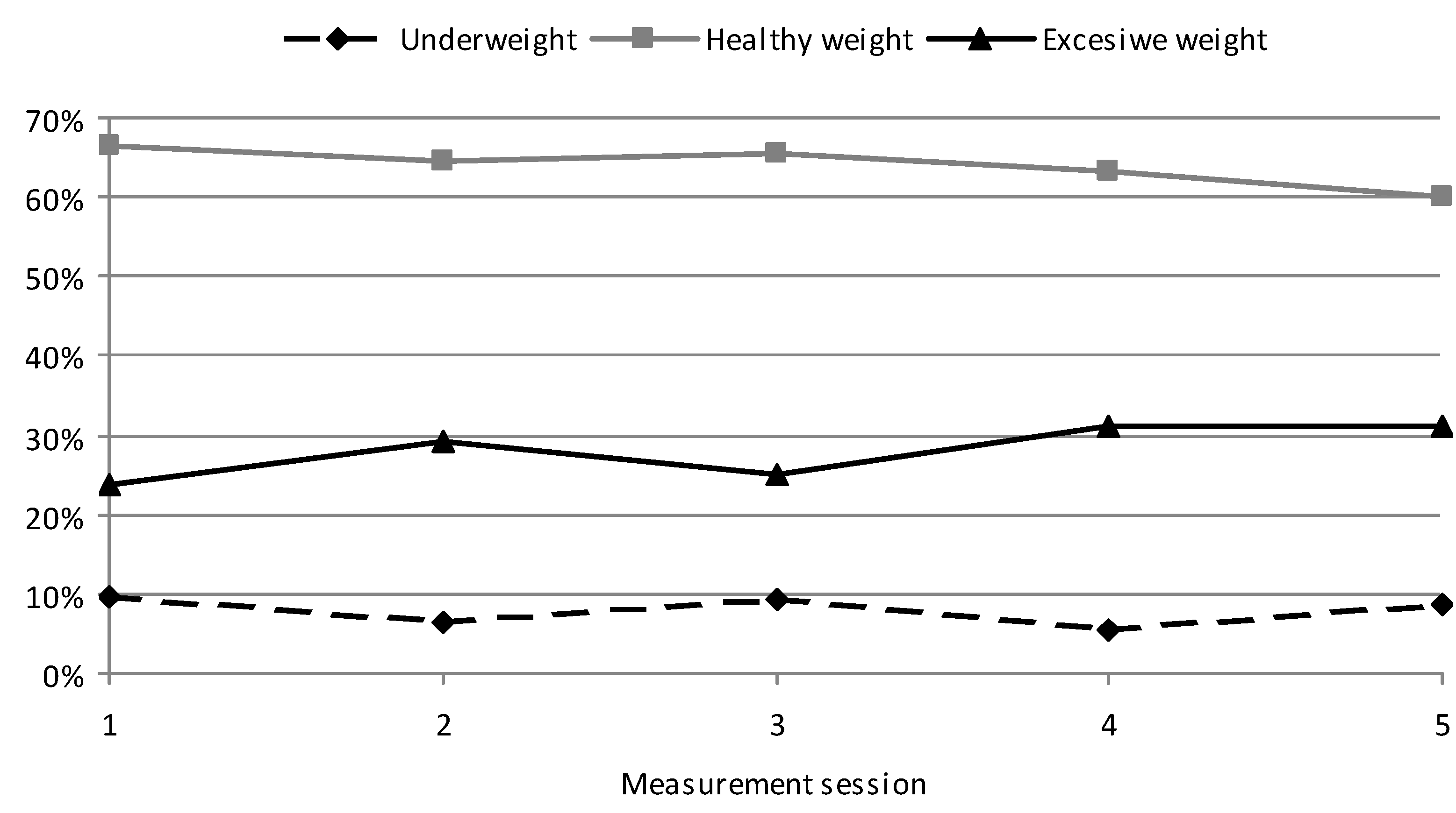 Ijerph 19 03287 g001
