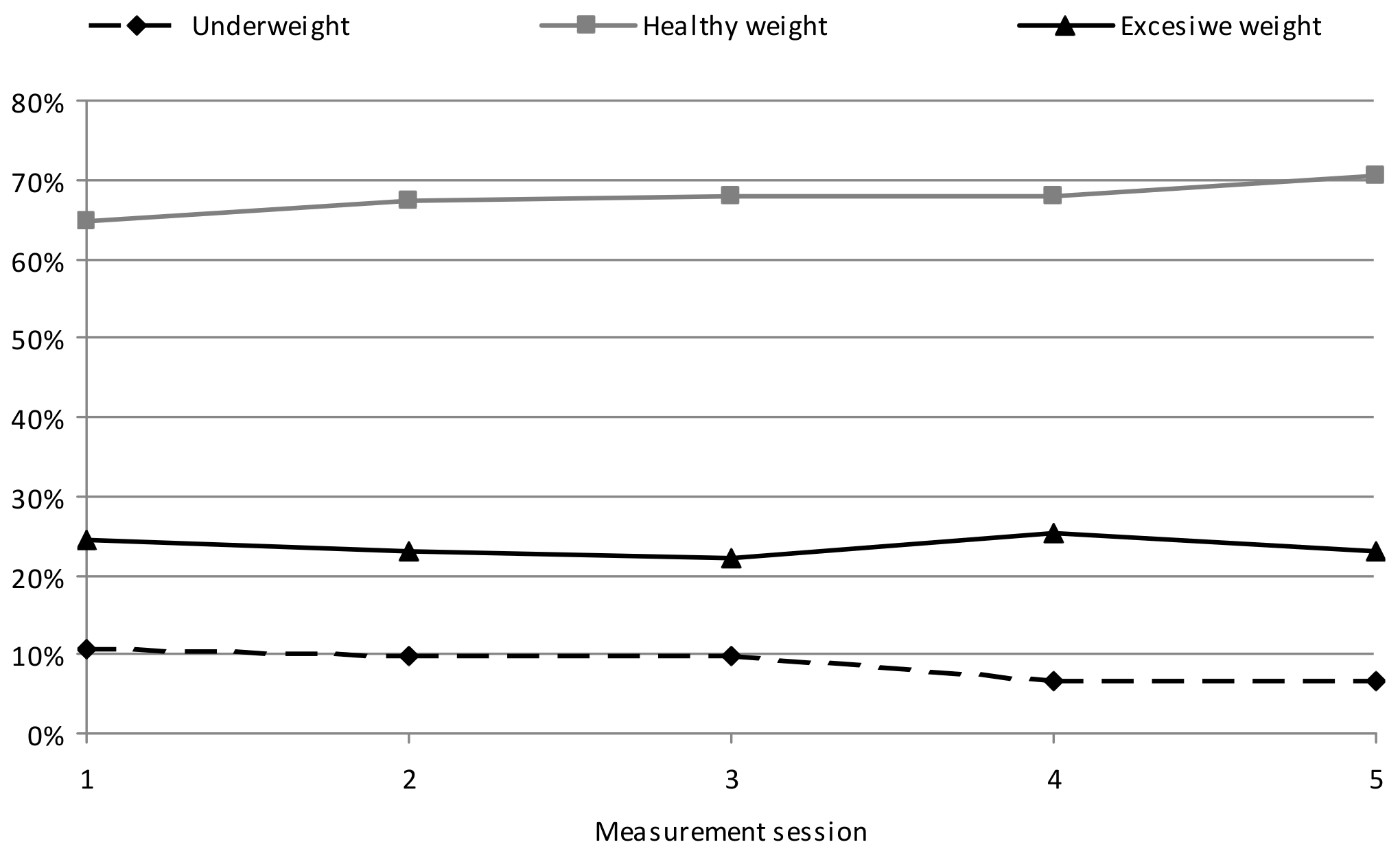 Ijerph 19 03287 g002