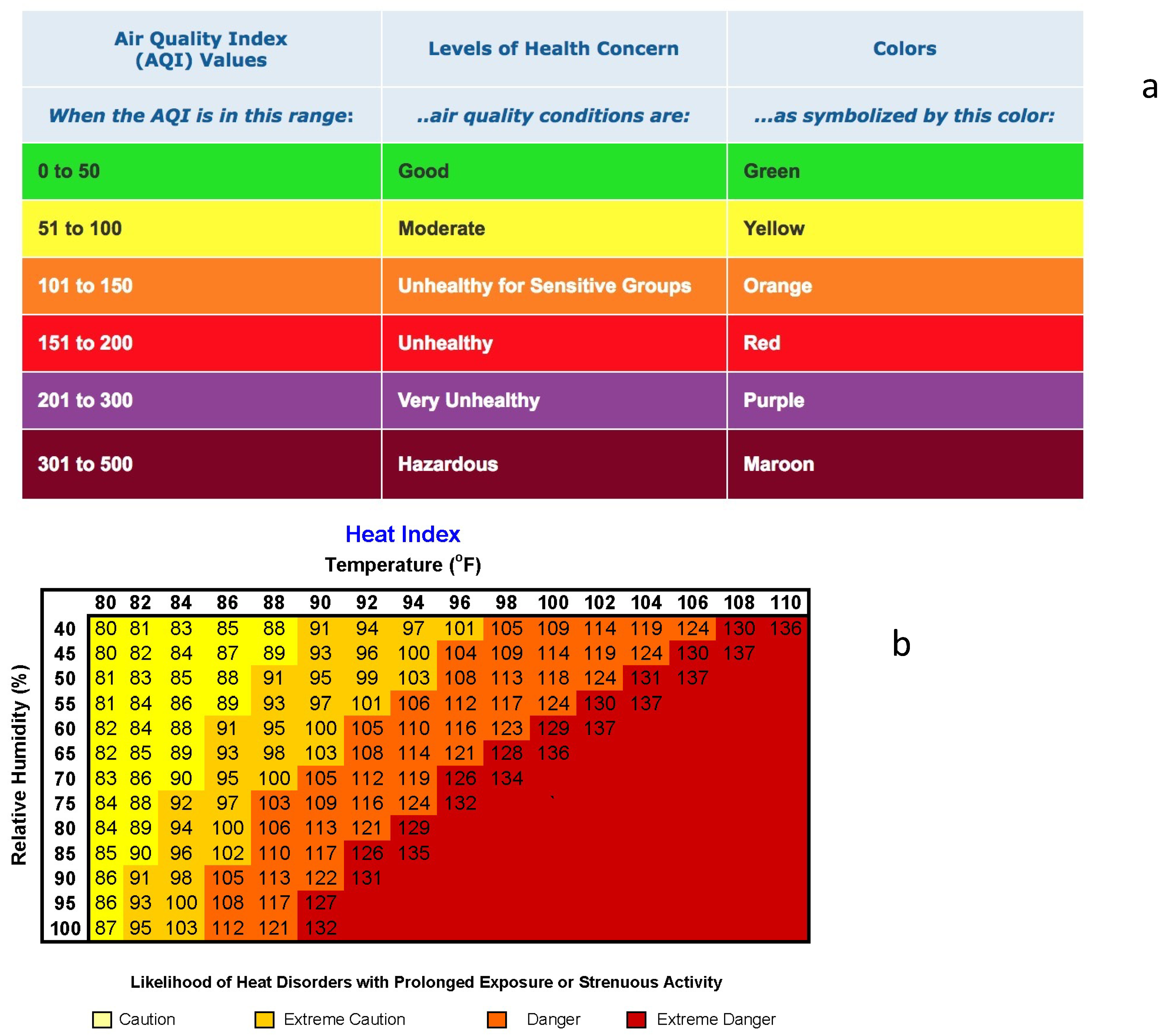 Ijerph 19 03299 g001