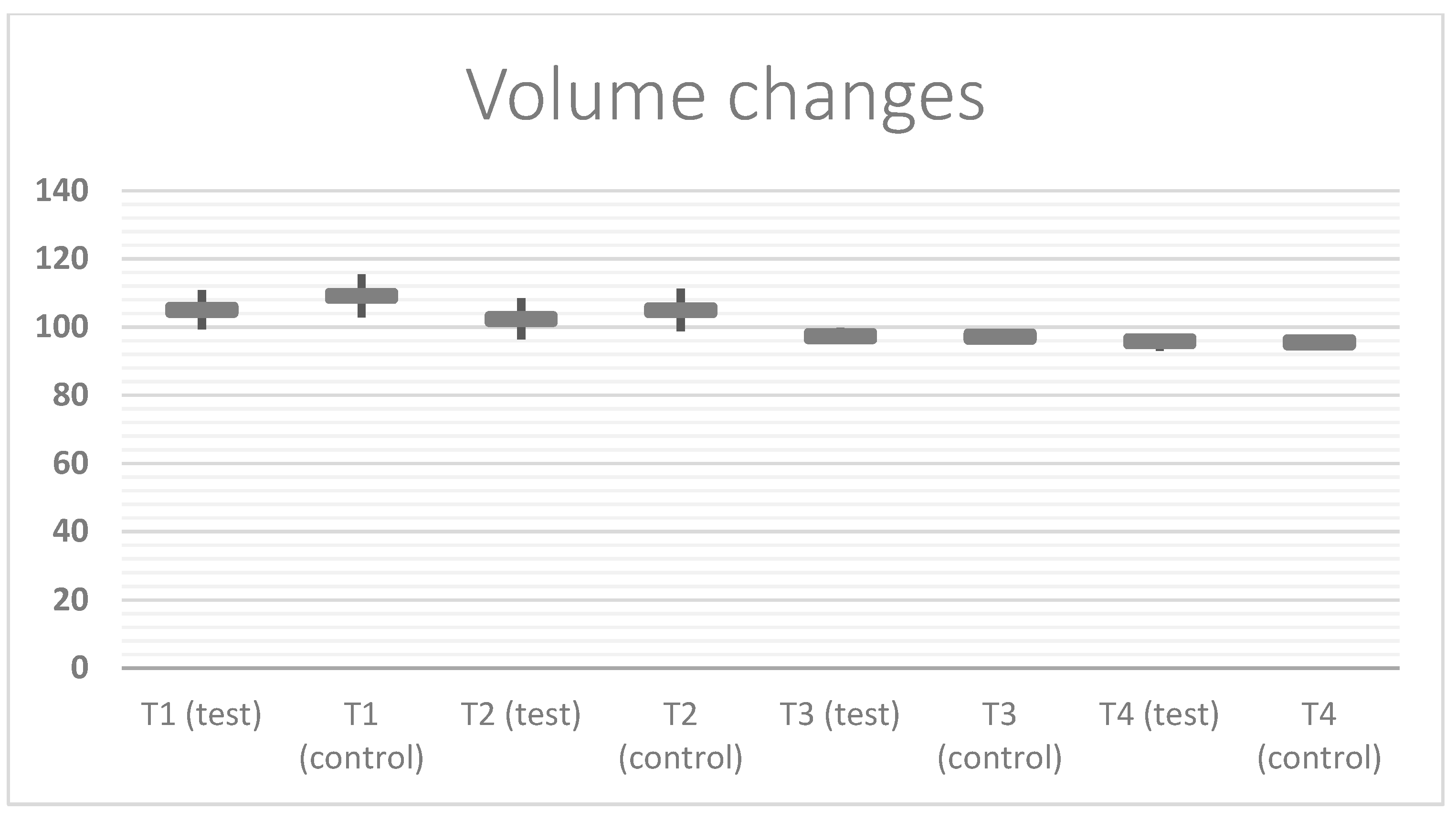 Ijerph 19 03302 g001 550