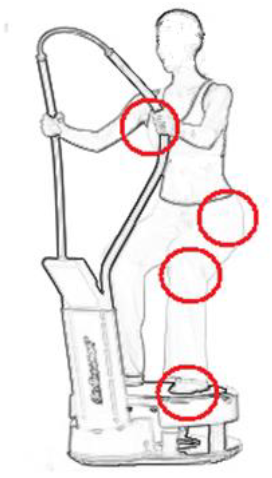 Ijerph 19 03326 g002