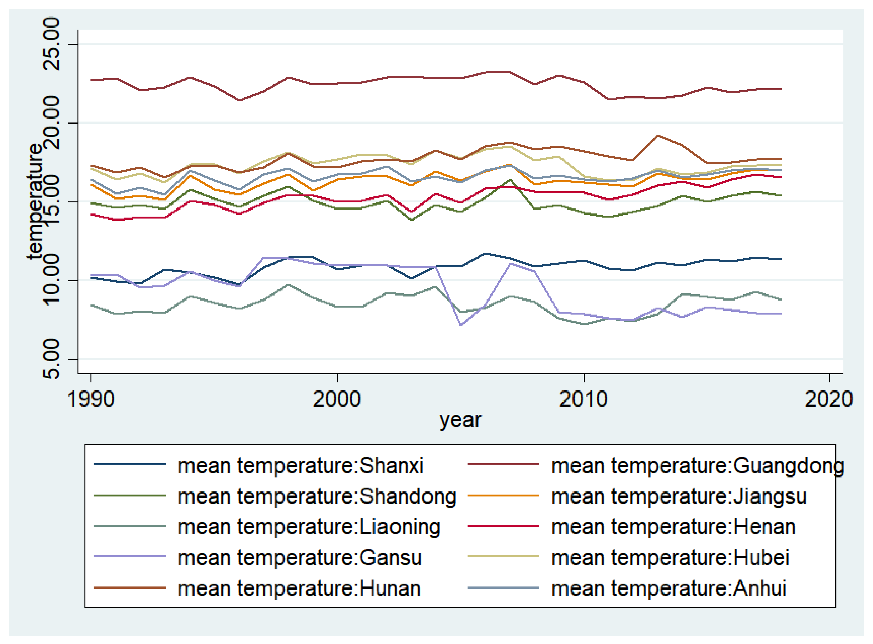Ijerph 19 03328 g001 550