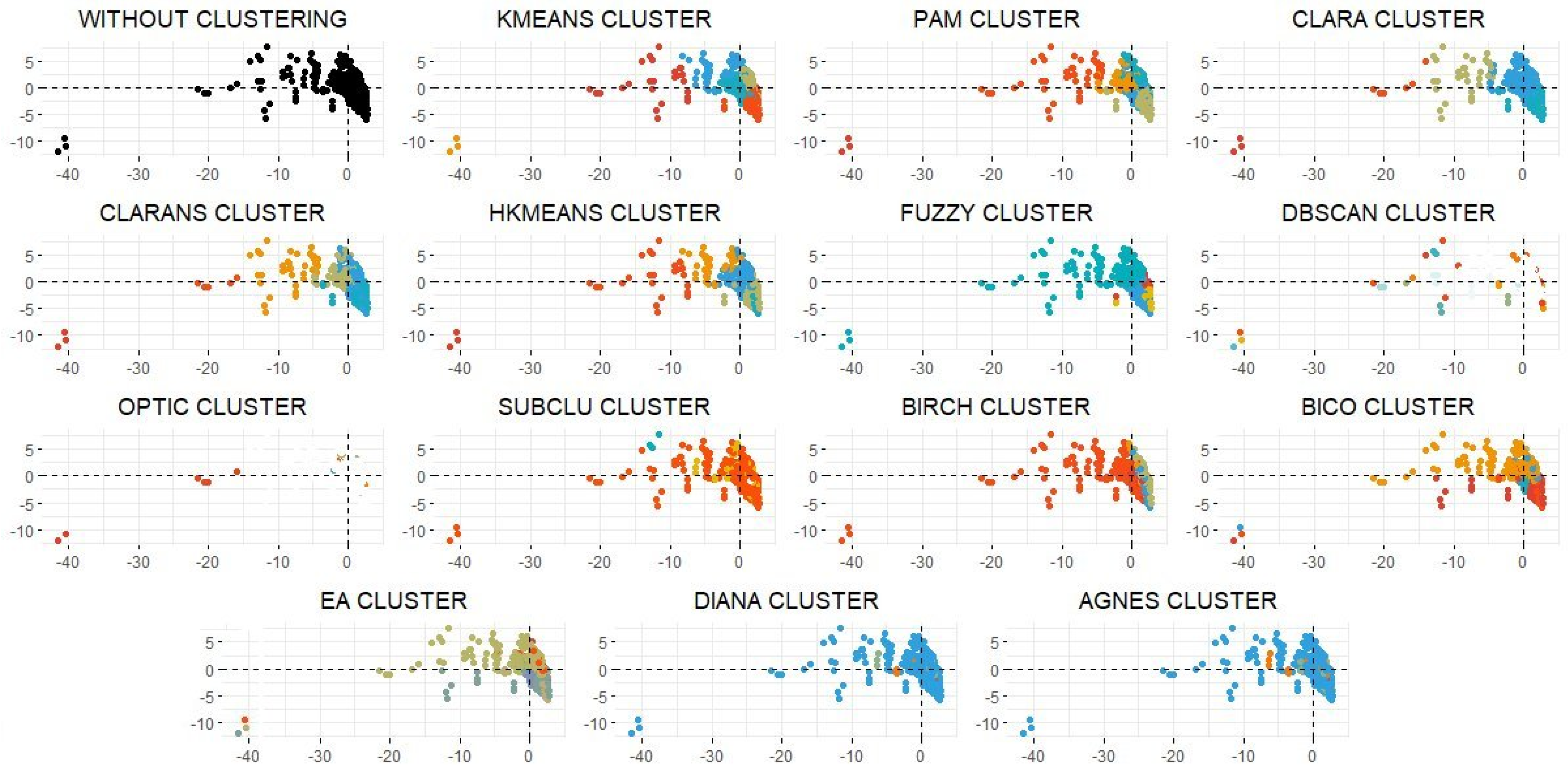 Ijerph 19 03359 g003