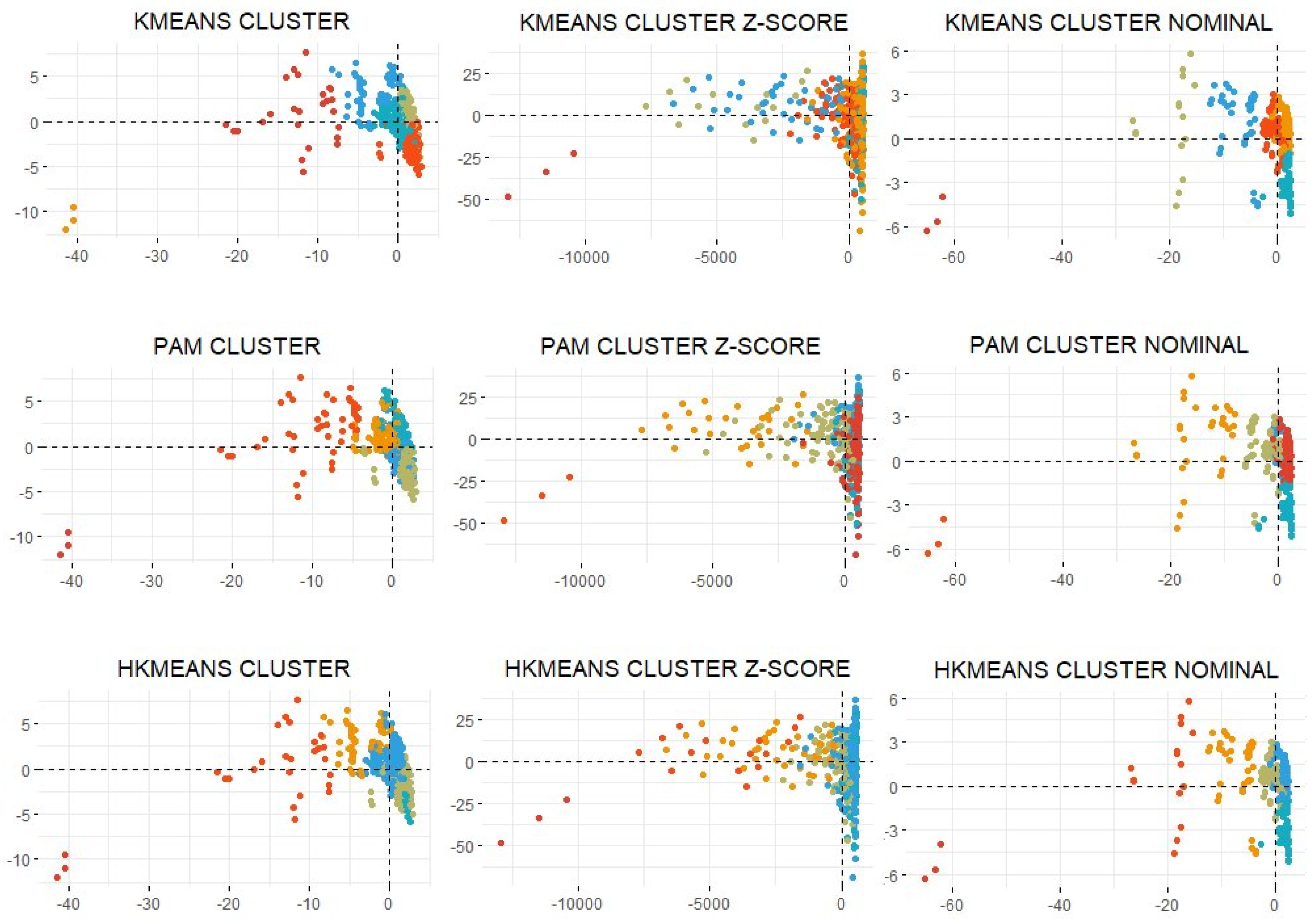 Ijerph 19 03359 g004