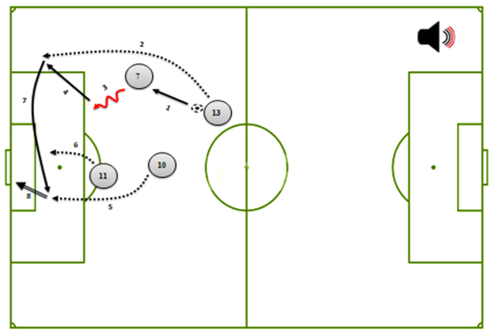 Ijerph 19 03365 g002 Ijerph 19 03365 g002