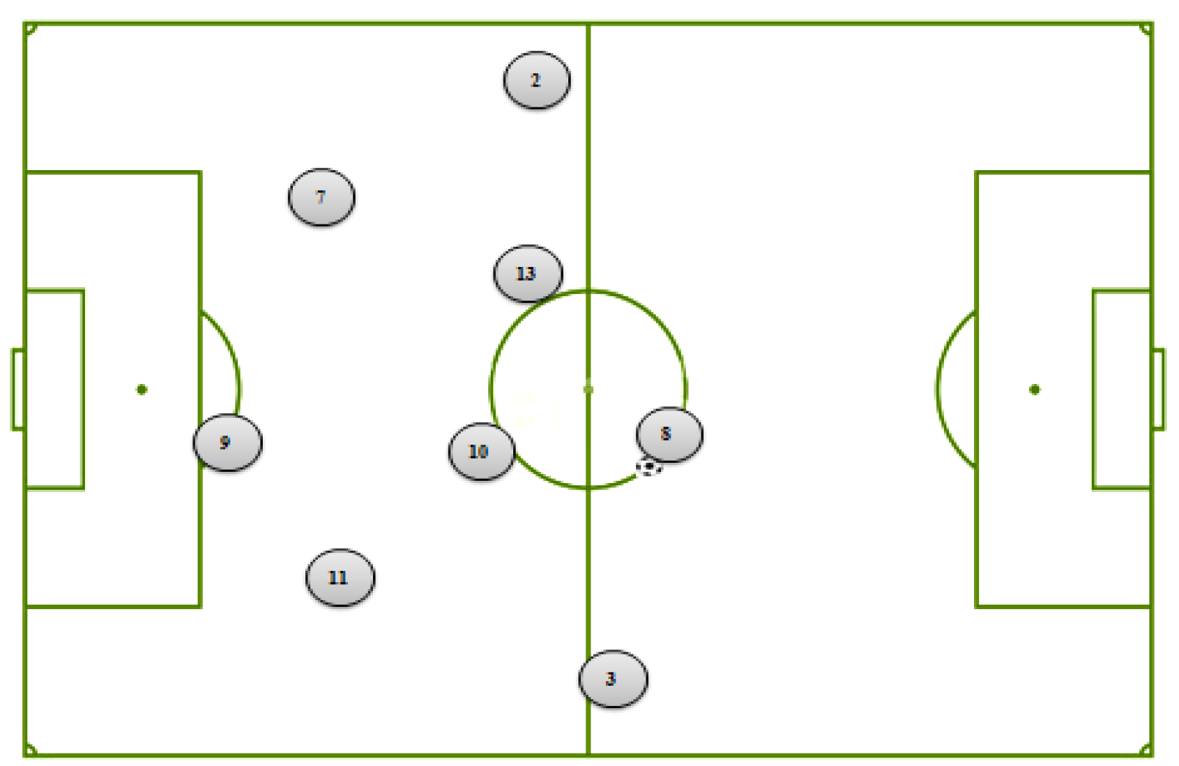 Ijerph 19 03365 g003 Ijerph 19 03365 g003