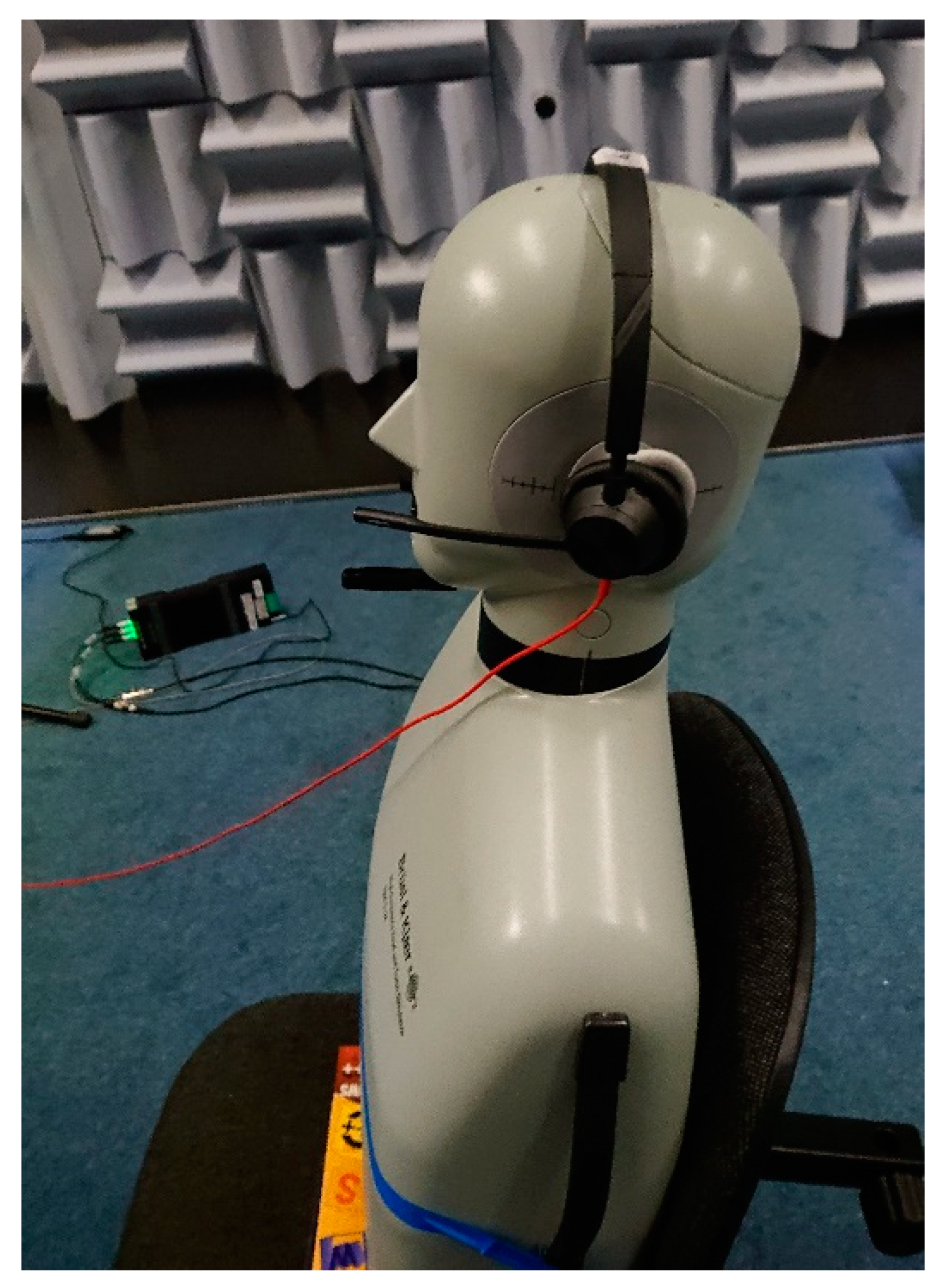 Ijerph 19 03369 g001 550