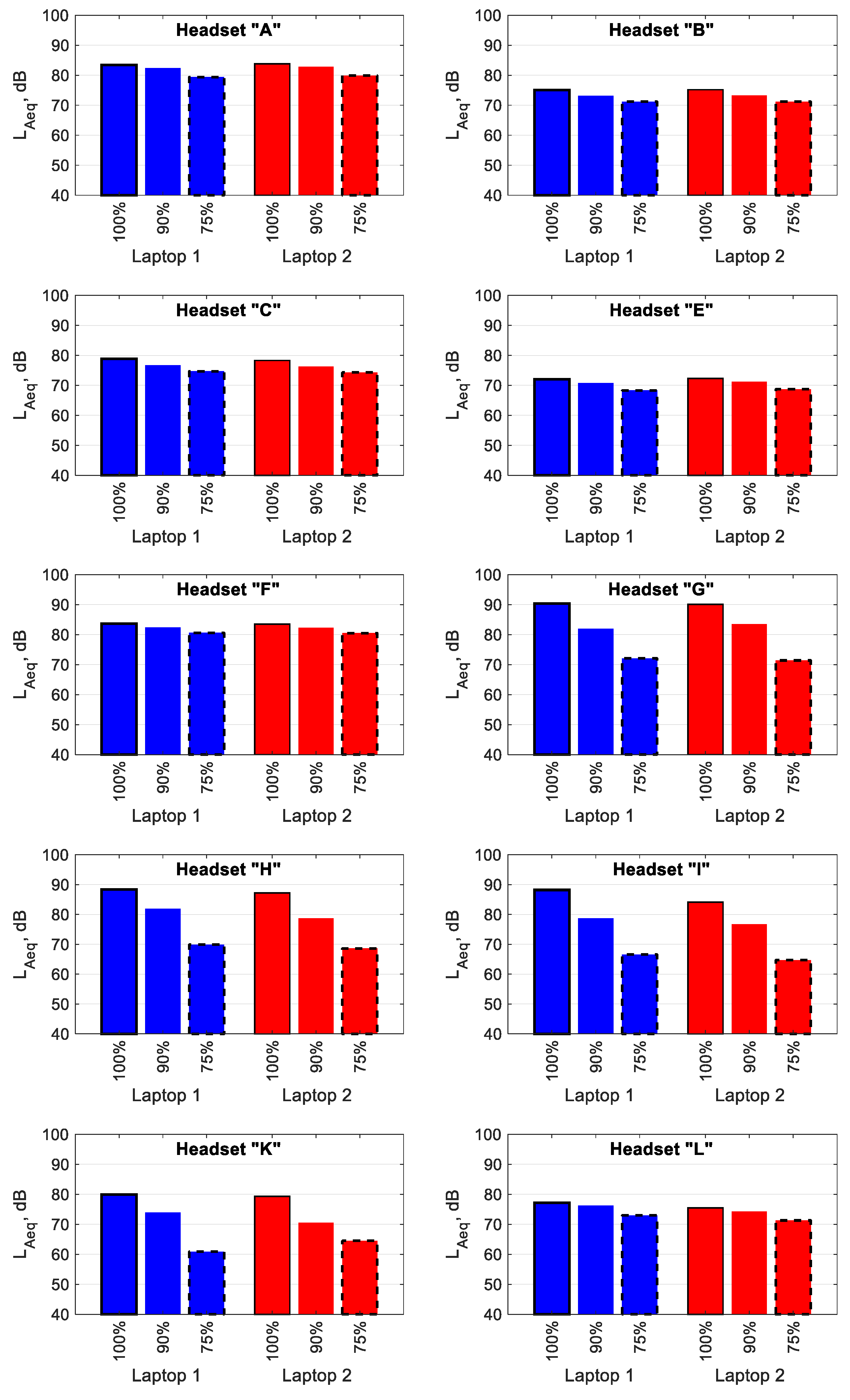 Ijerph 19 03369 g004 550