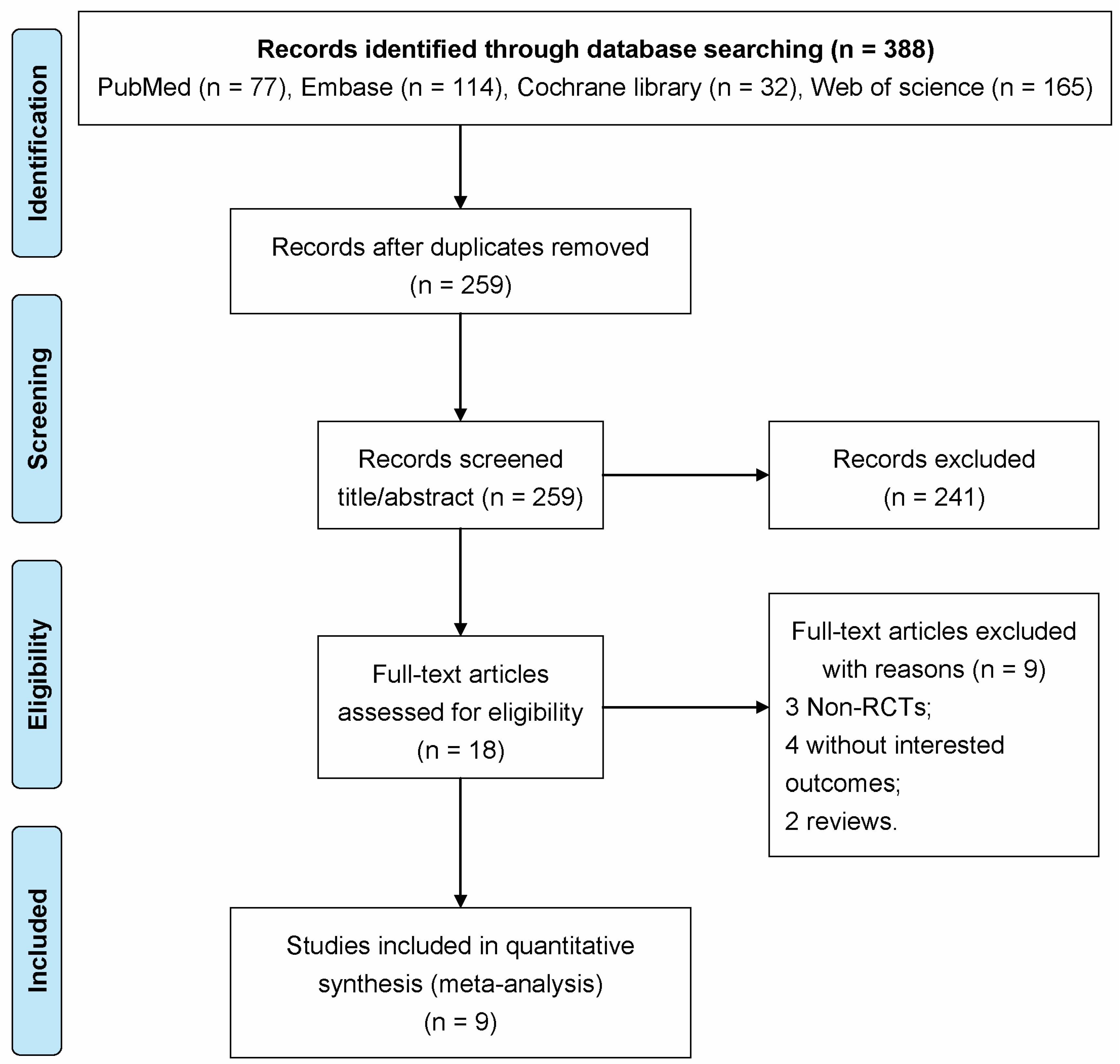 Ijerph 19 03370 g001 550