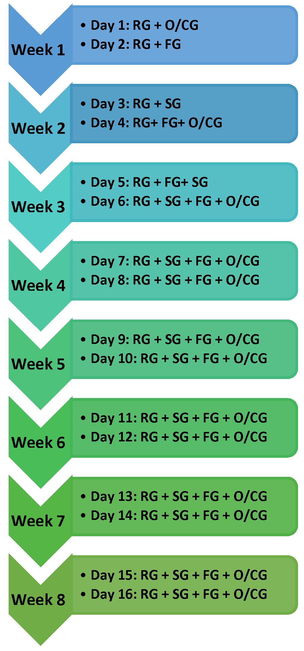 Ijerph 19 03381 g002 550