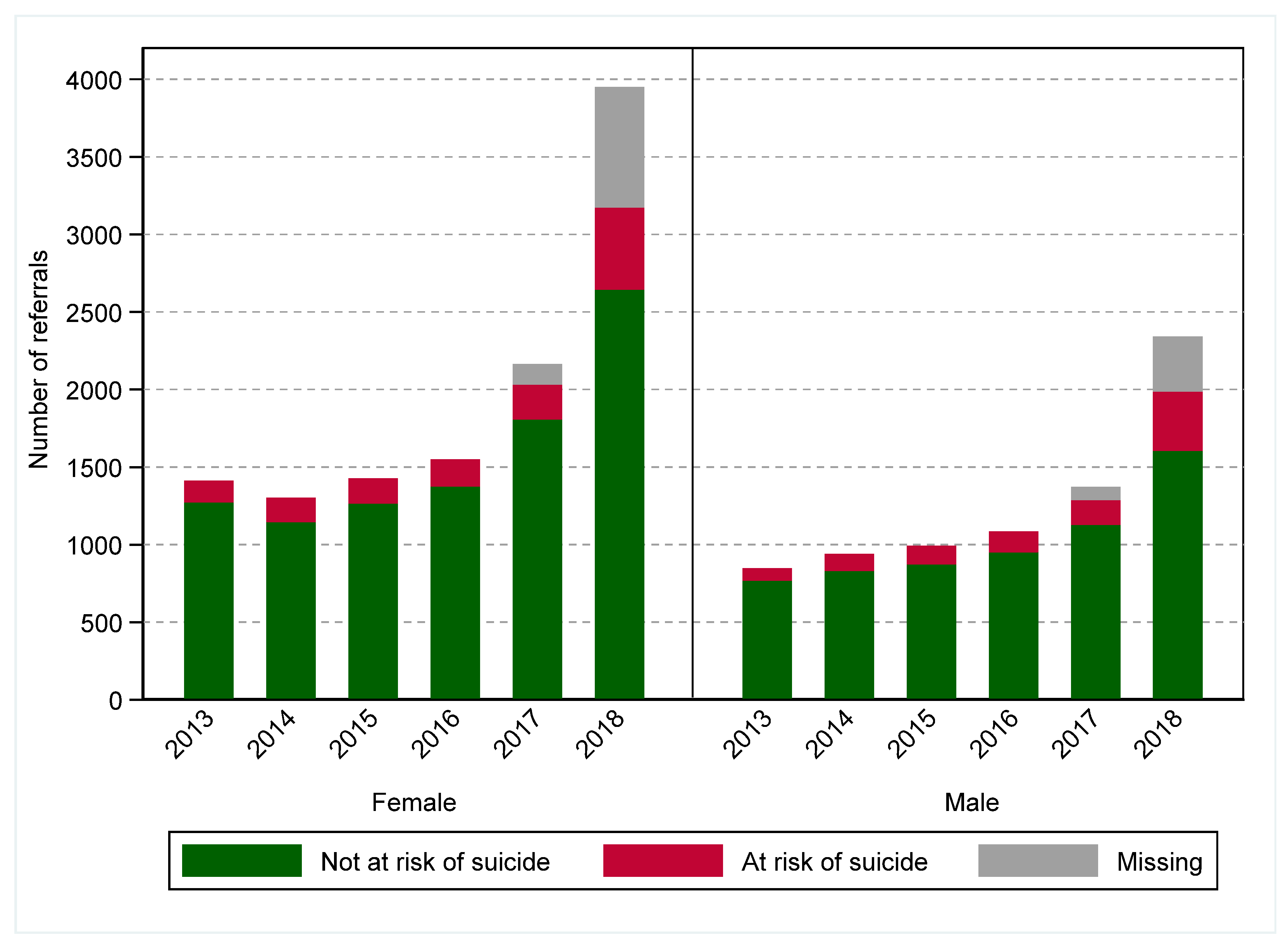 Ijerph 19 03382 g001 550