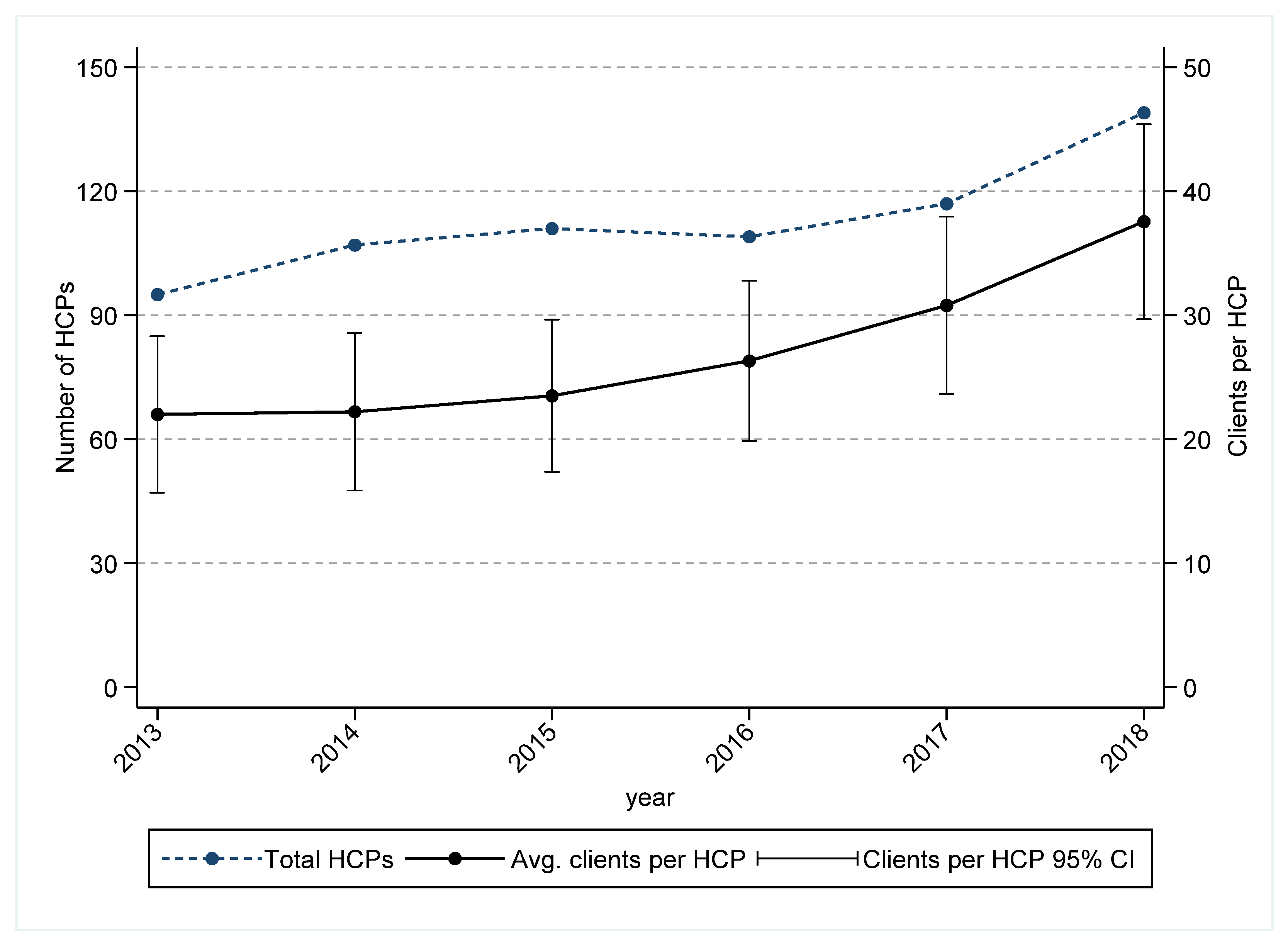 Ijerph 19 03382 g004 550