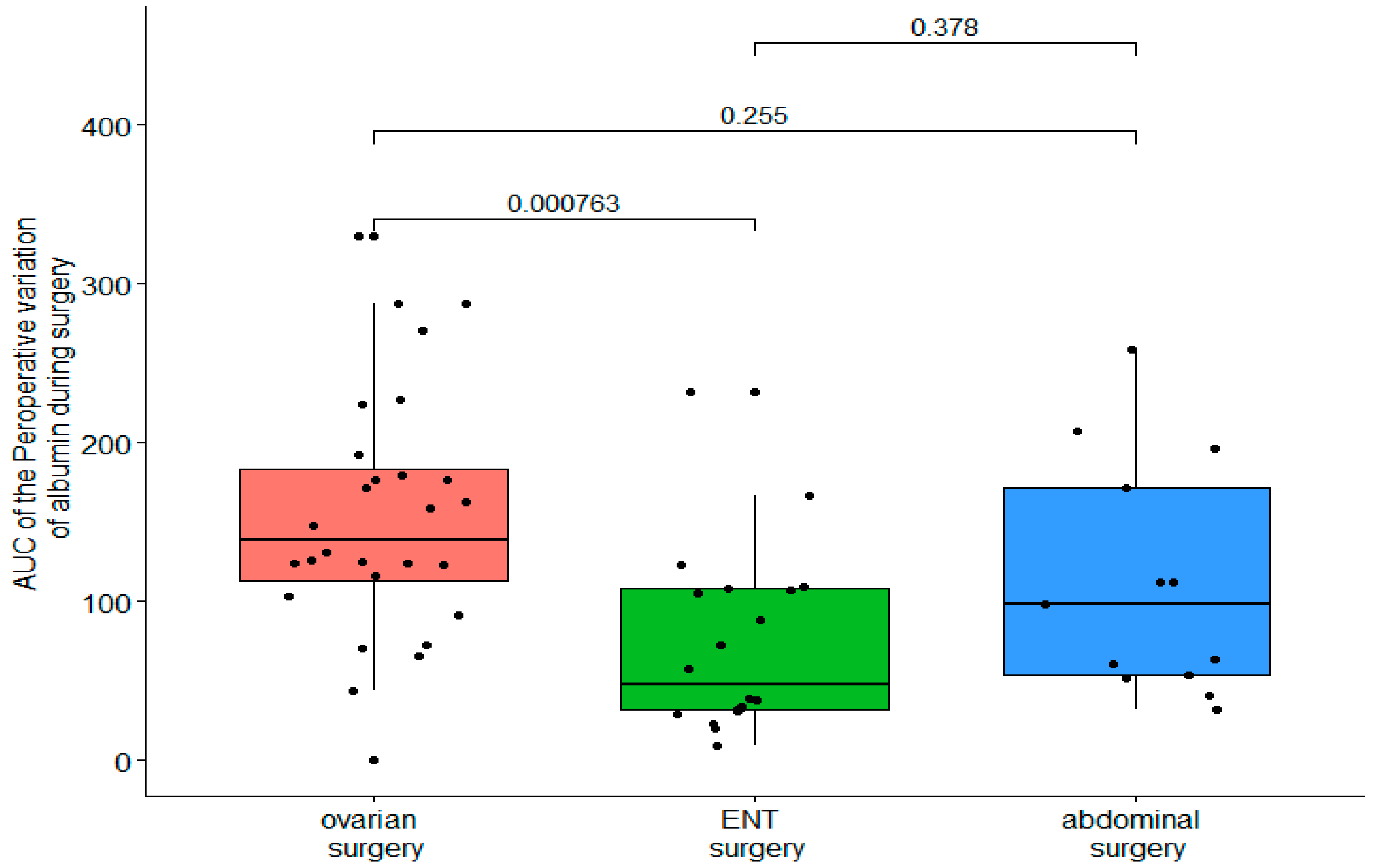 Ijerph 19 03394 g003