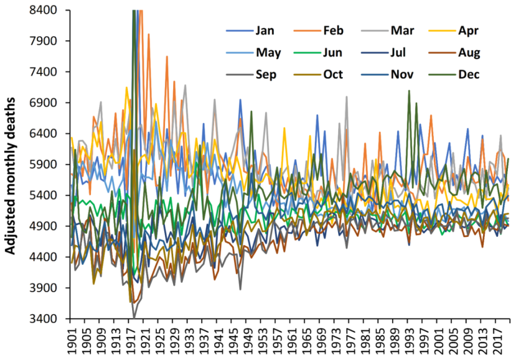 Ijerph 19 03407 g003 Ijerph 19 03407 g003