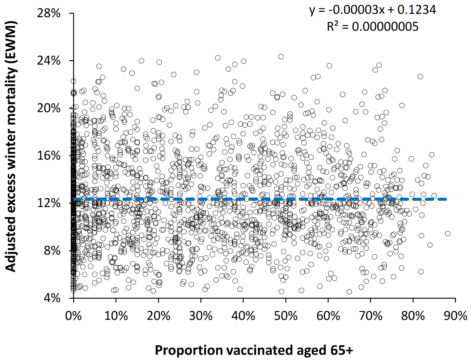 Ijerph 19 03407 g006 Ijerph 19 03407 g006