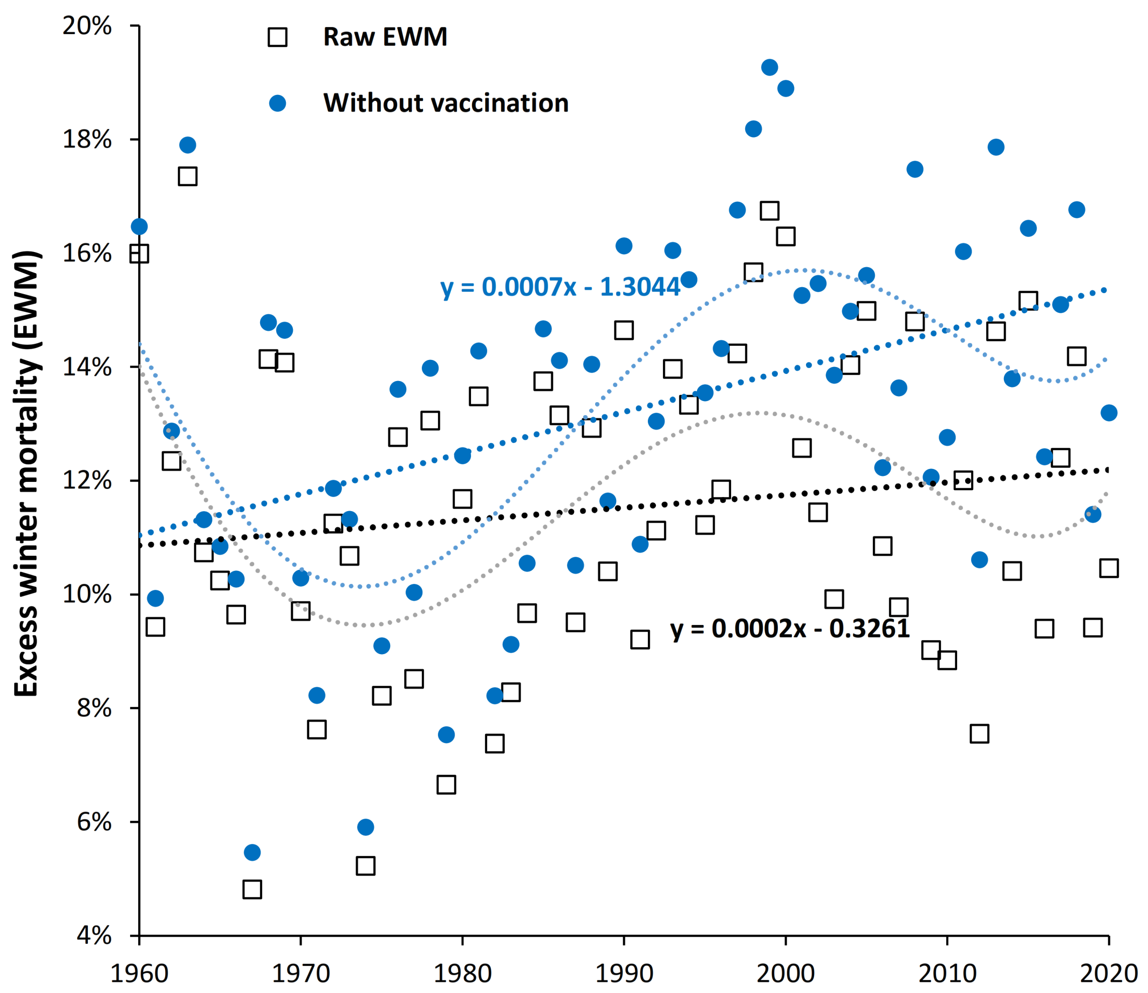 Ijerph 19 03407 g007 Ijerph 19 03407 g007
