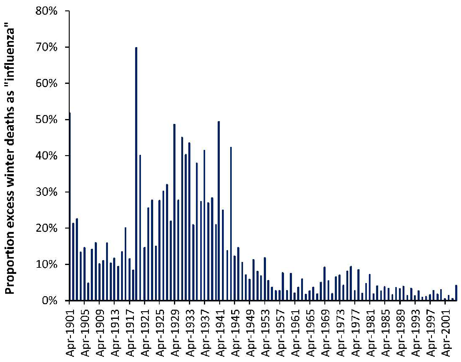 Ijerph 19 03407 g0a2 Ijerph 19 03407 g0a2