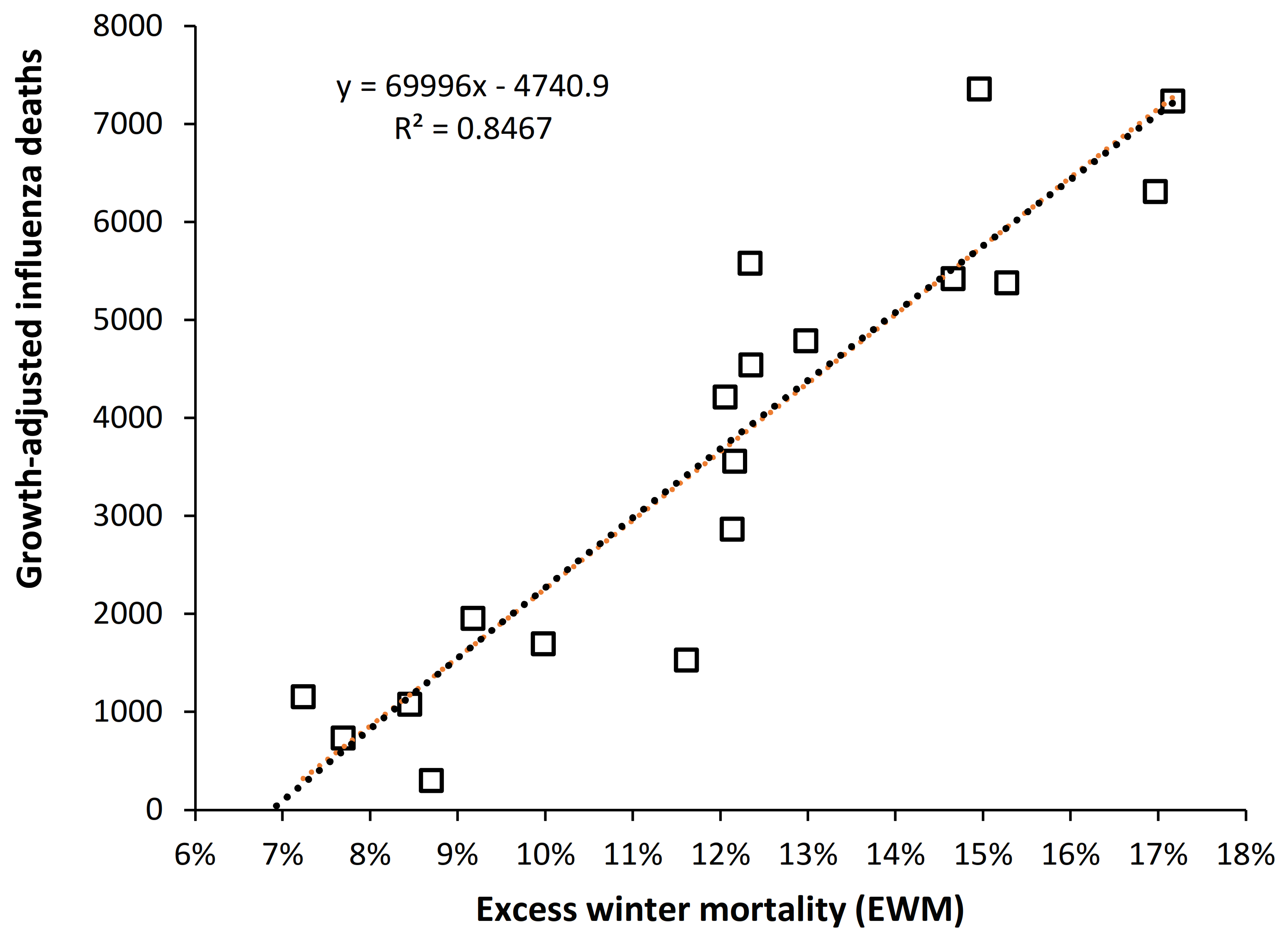 Ijerph 19 03407 g0a3 Ijerph 19 03407 g0a3
