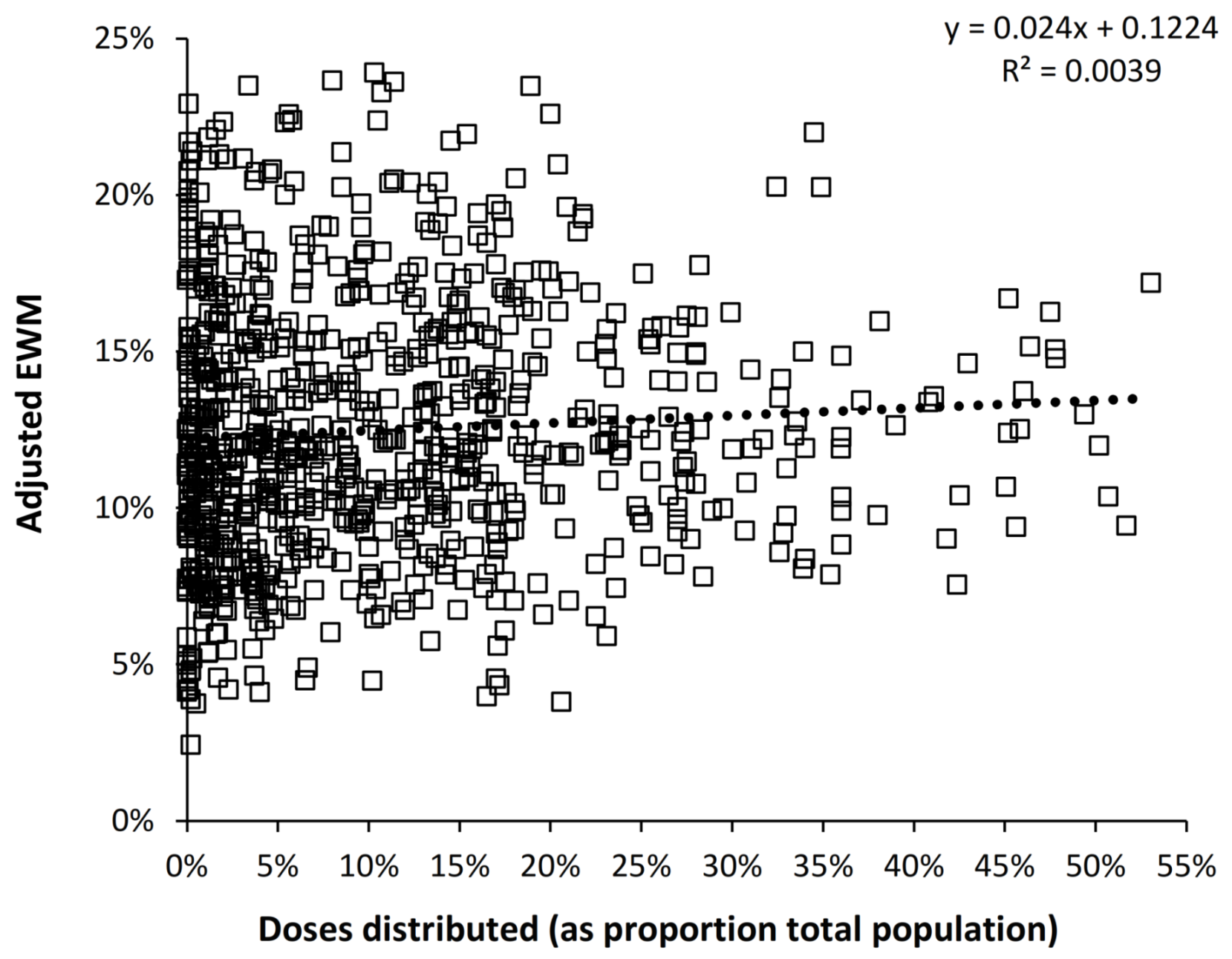 Ijerph 19 03407 g0a4 Ijerph 19 03407 g0a4
