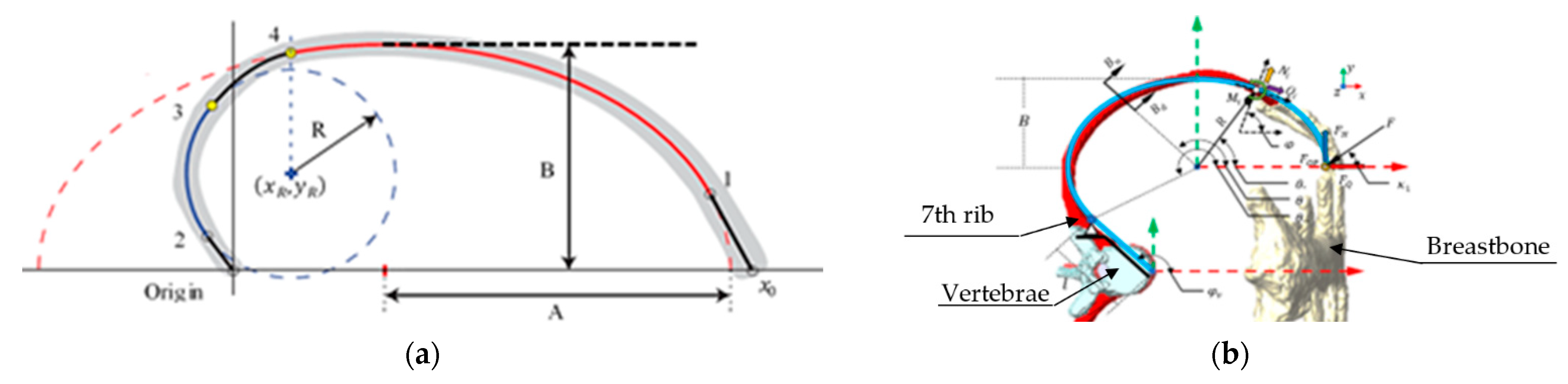 Ijerph 19 03414 g001