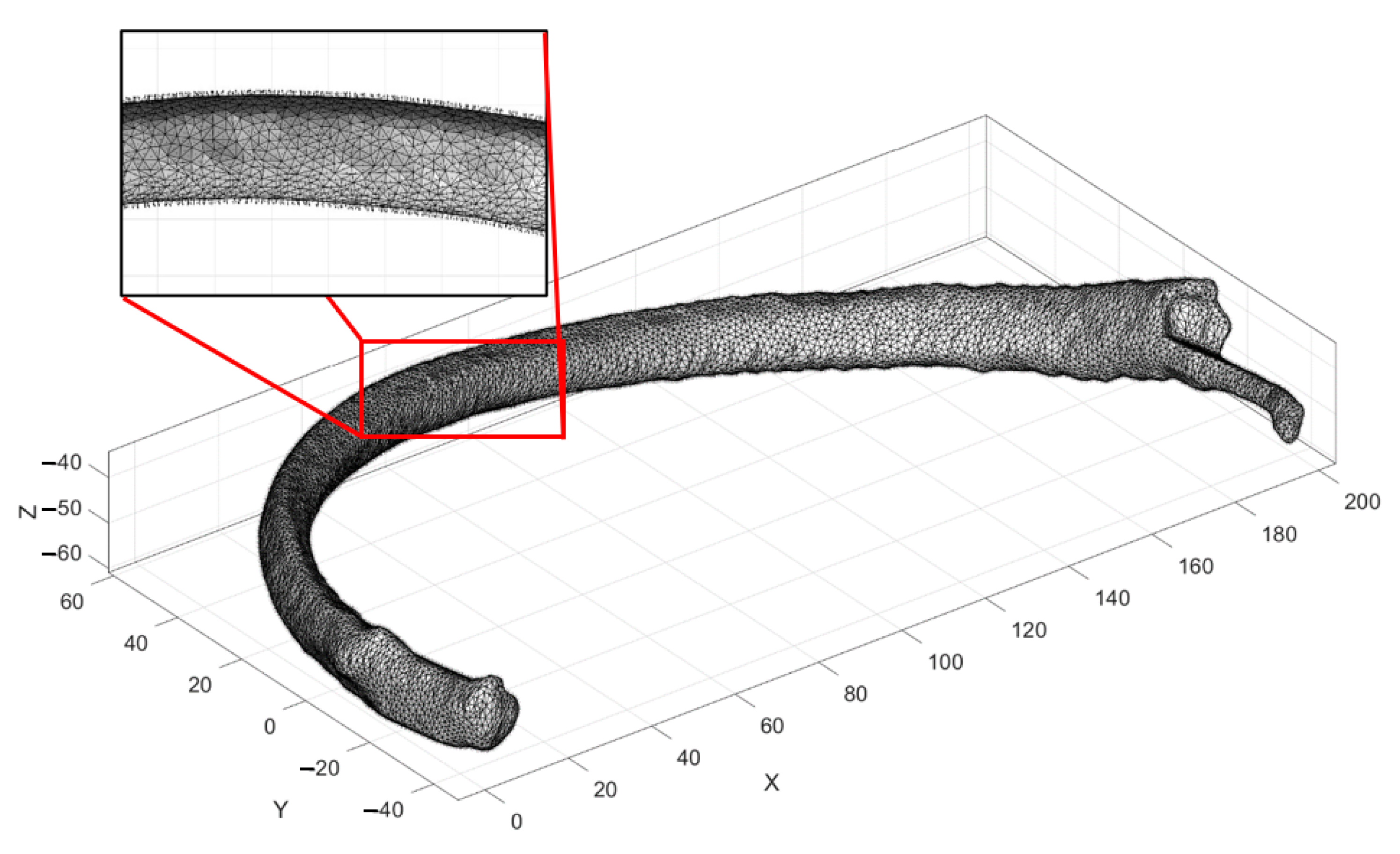 Ijerph 19 03414 g004