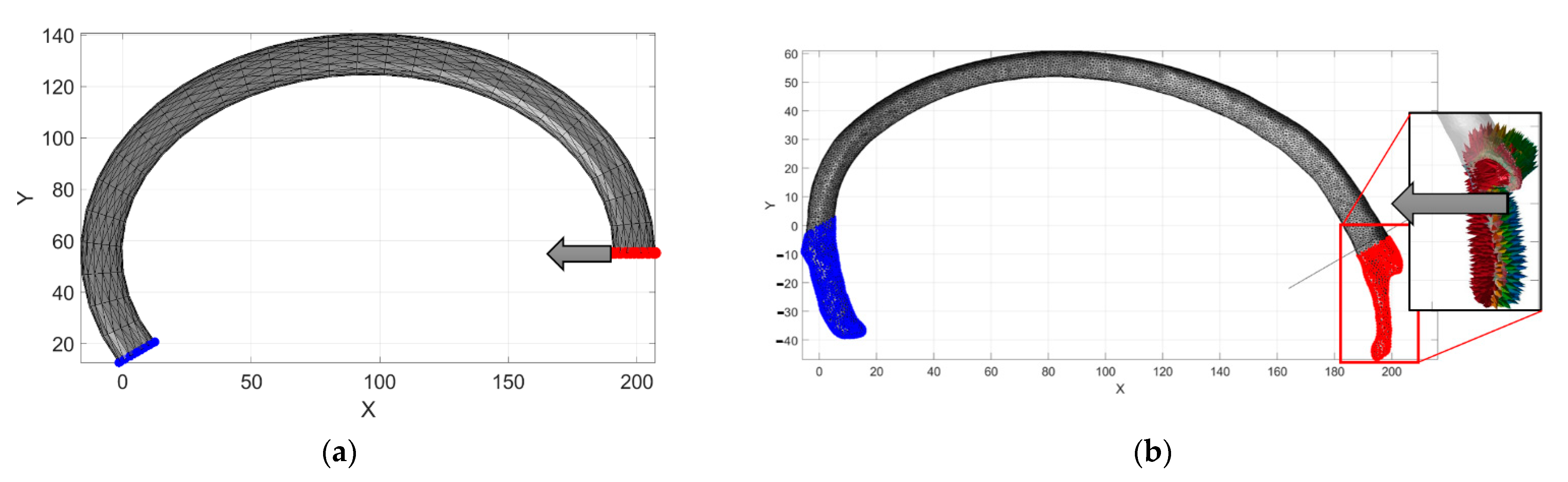 Ijerph 19 03414 g005