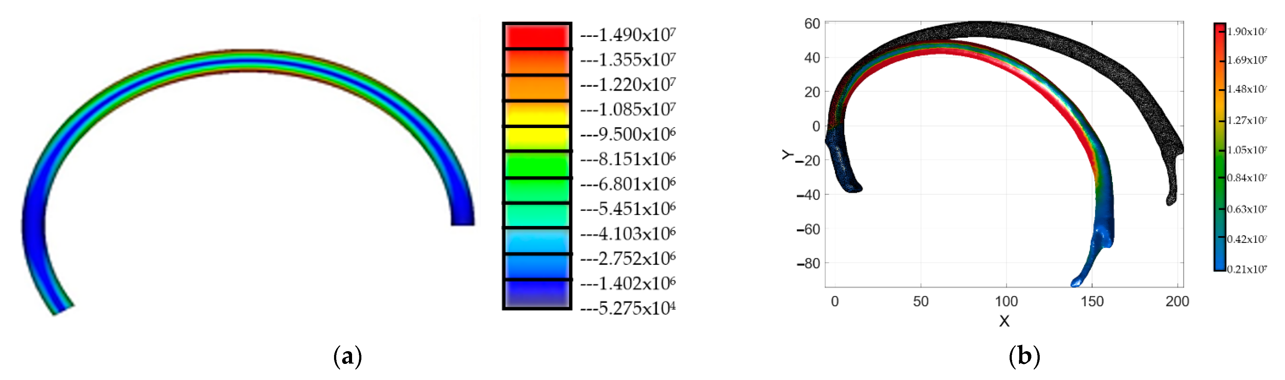 Ijerph 19 03414 g007