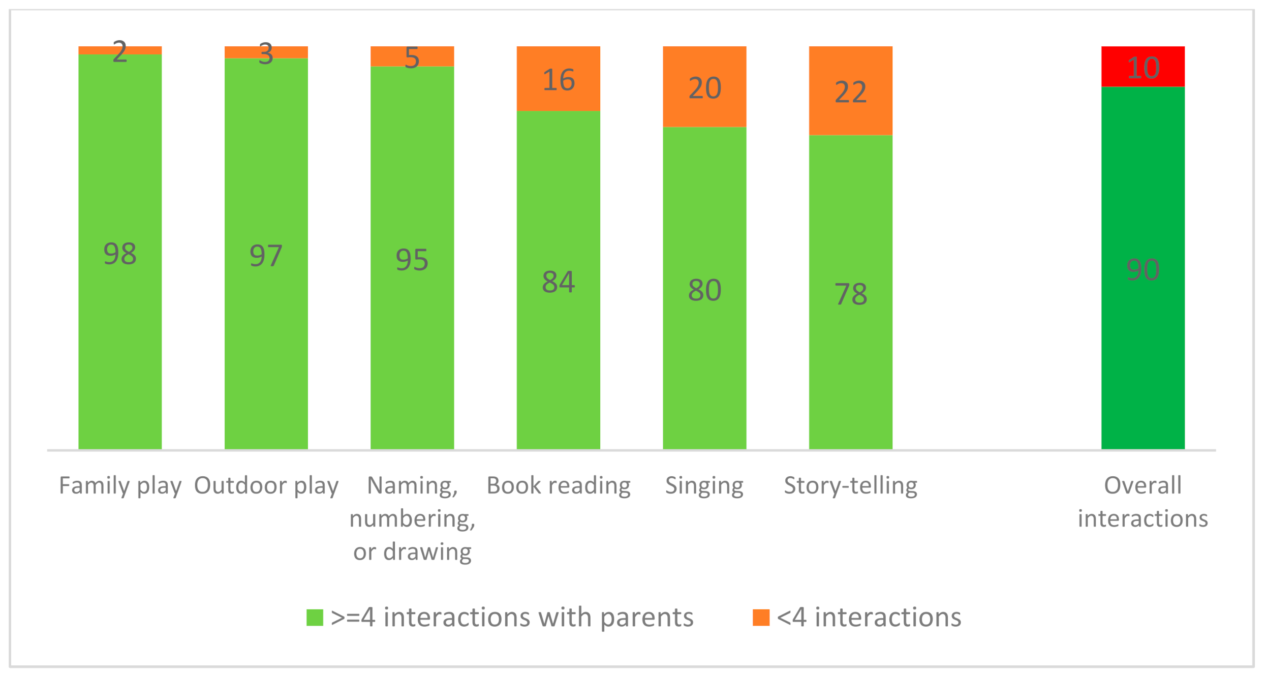 Ijerph 19 03418 g001