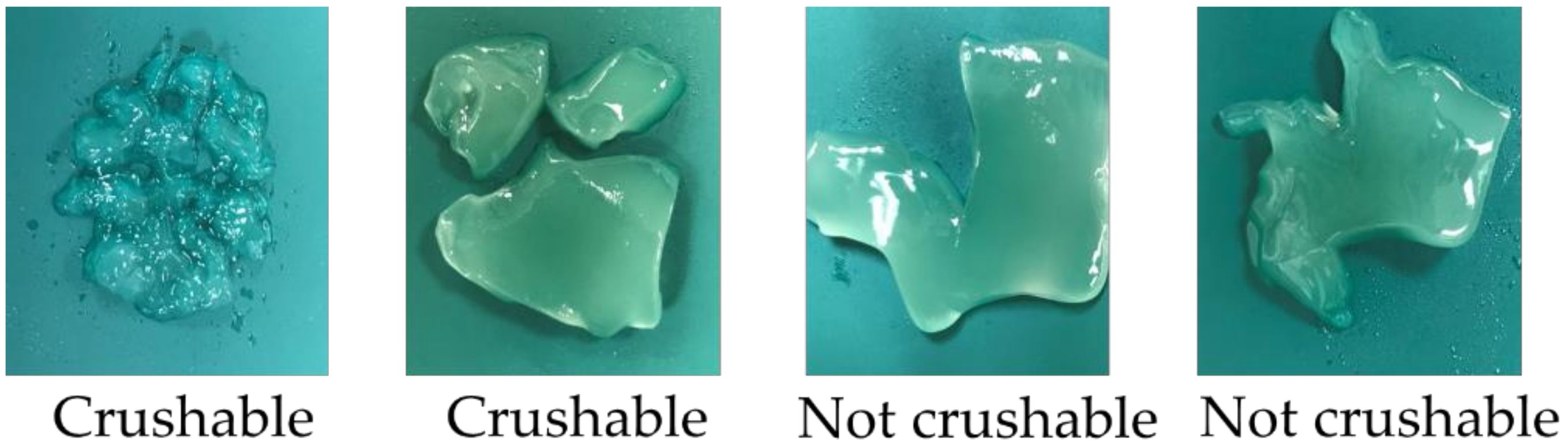 Ijerph 19 03419 g001