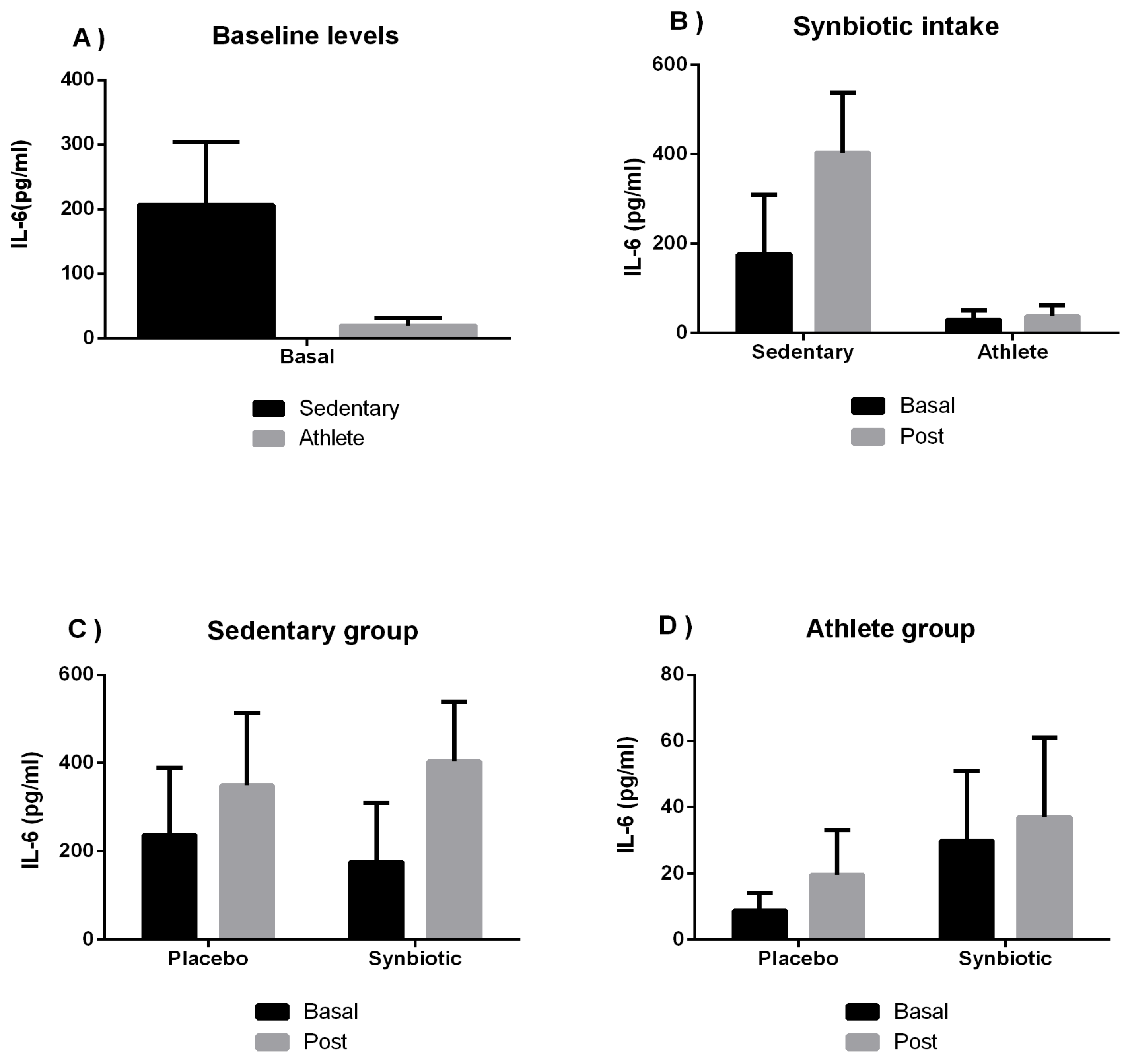Ijerph 19 03421 g001