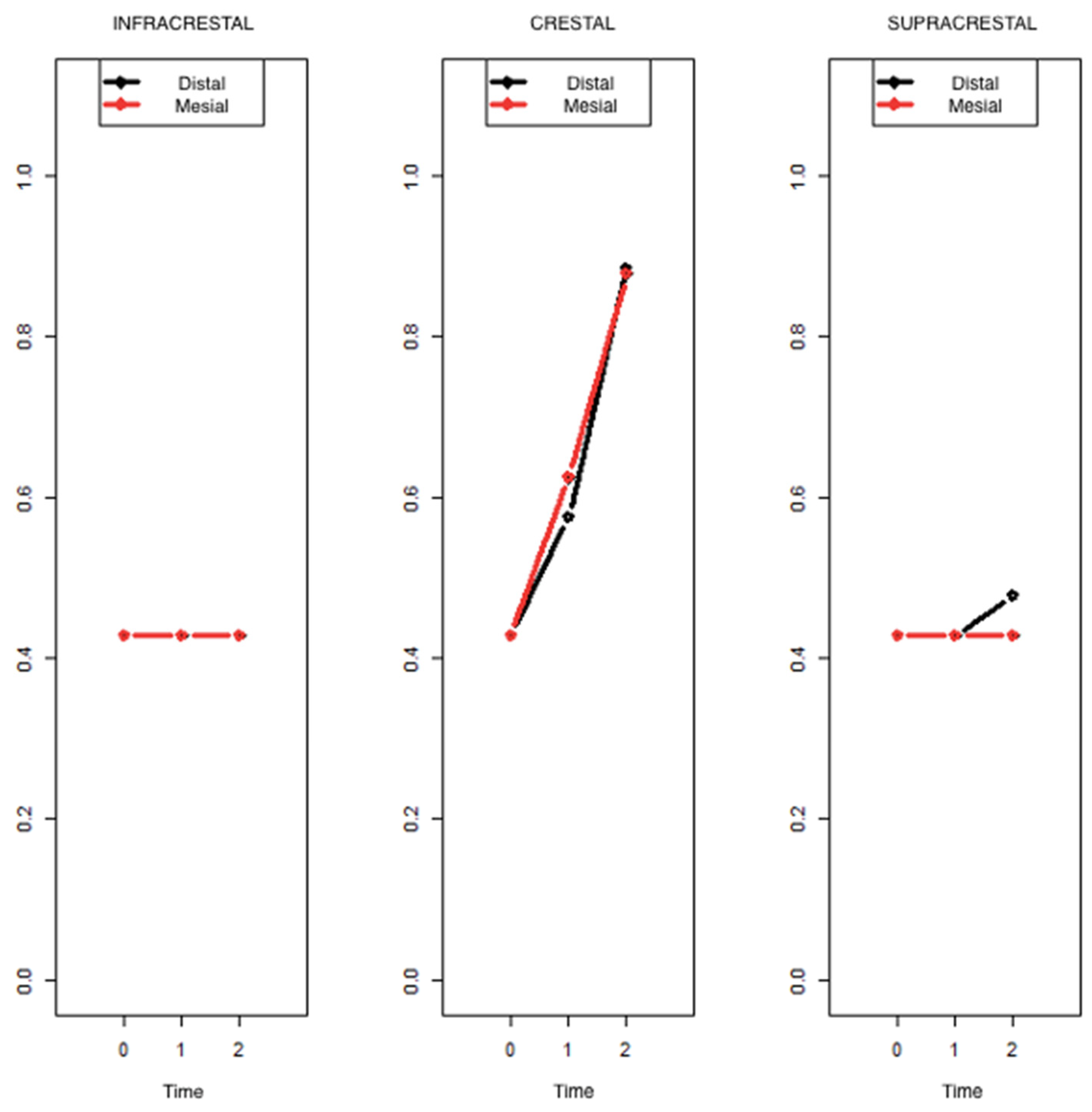 Ijerph 19 03443 g011 550