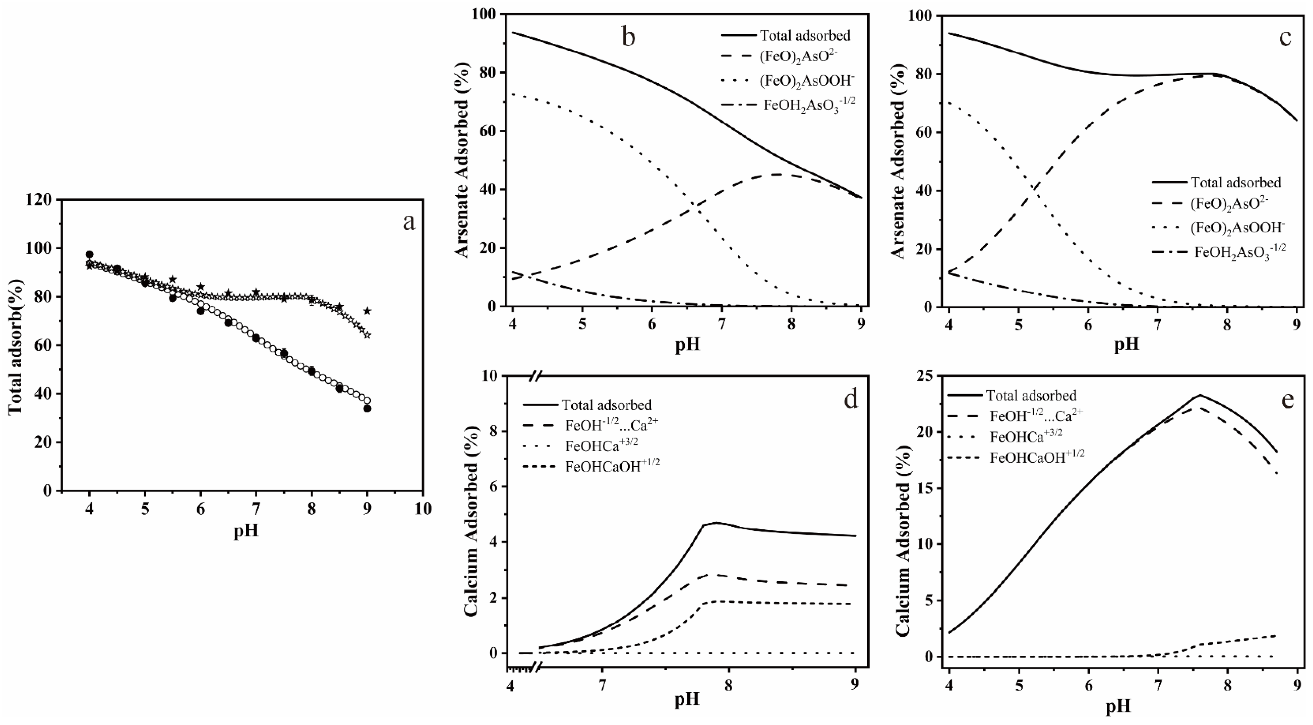 Ijerph 19 03465 g003 550