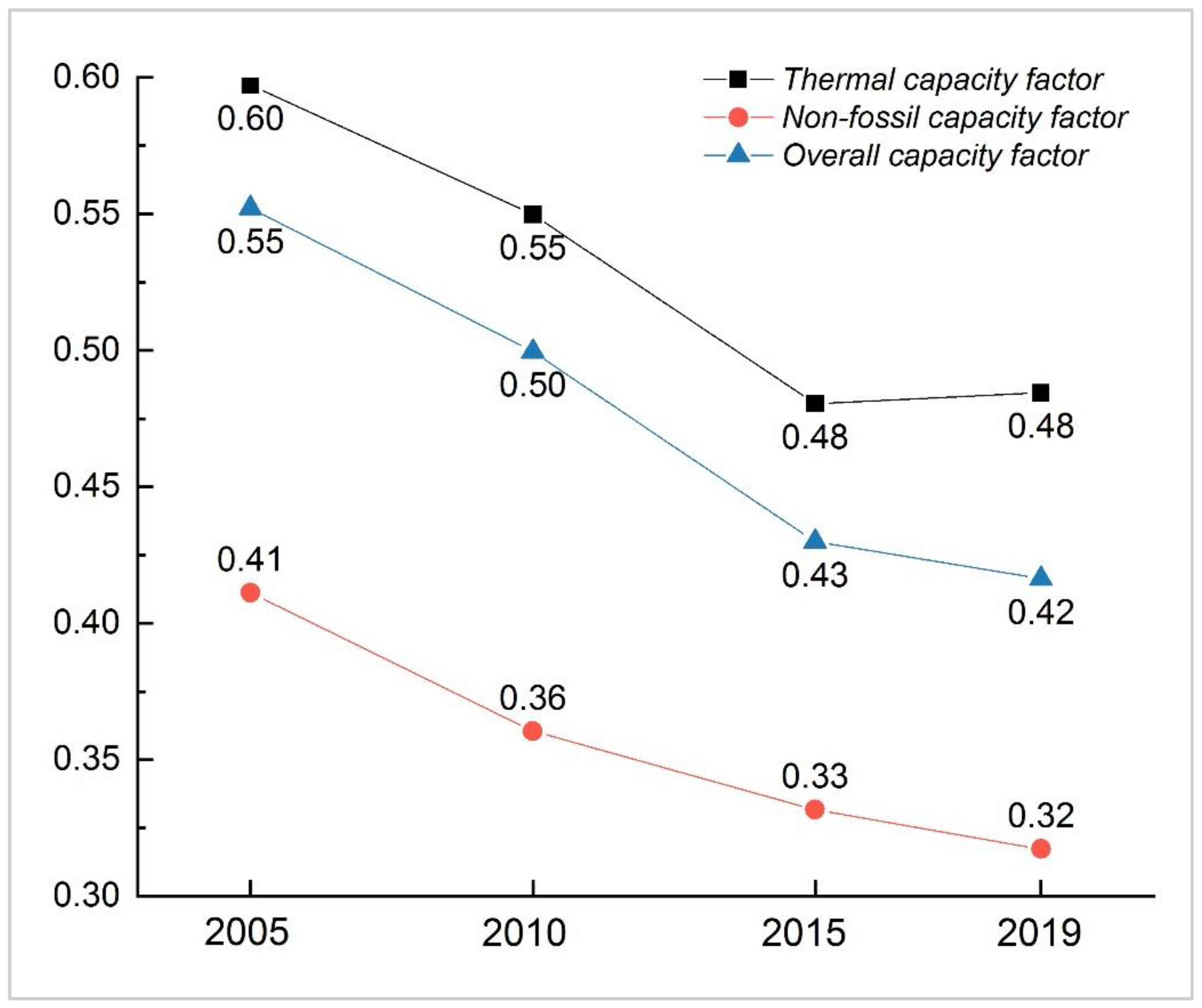 Ijerph 19 03471 g004