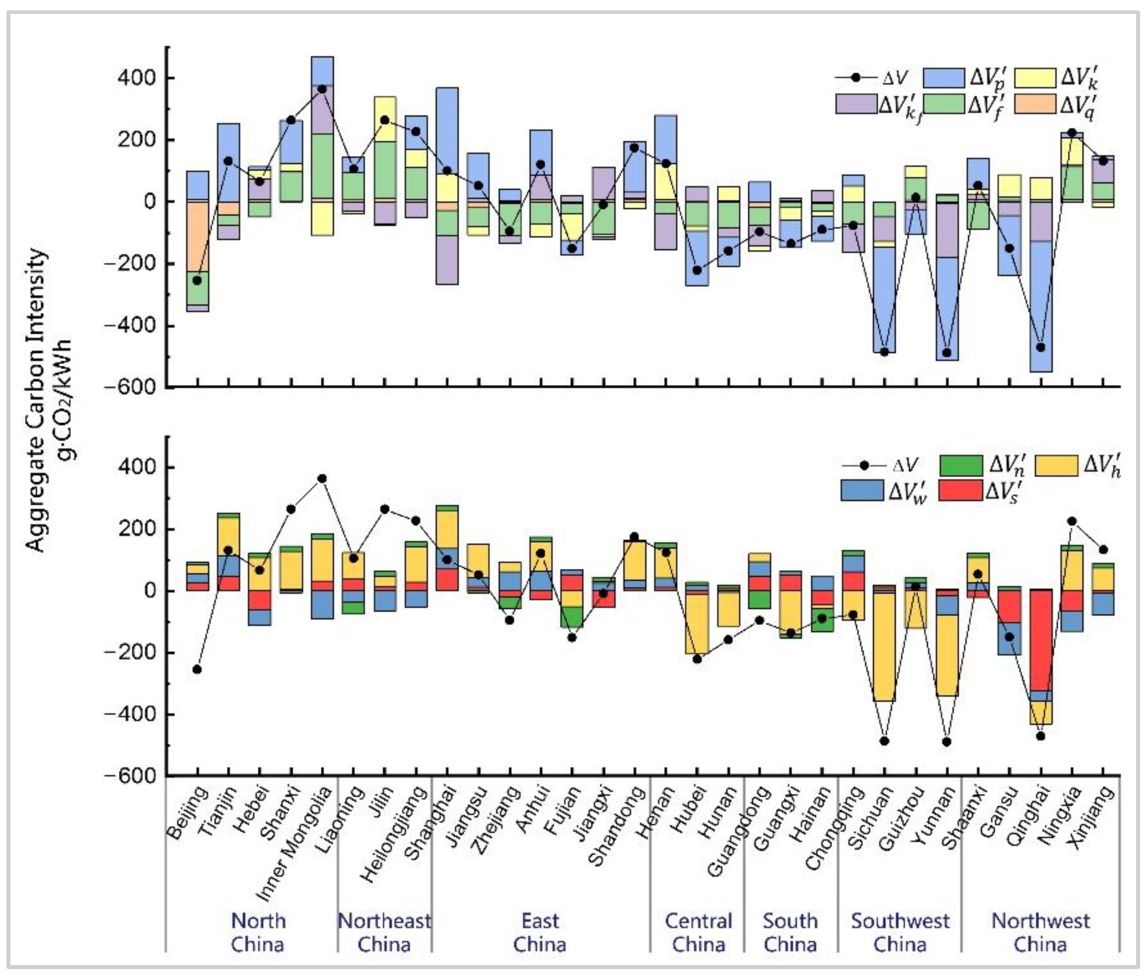 Ijerph 19 03471 g006