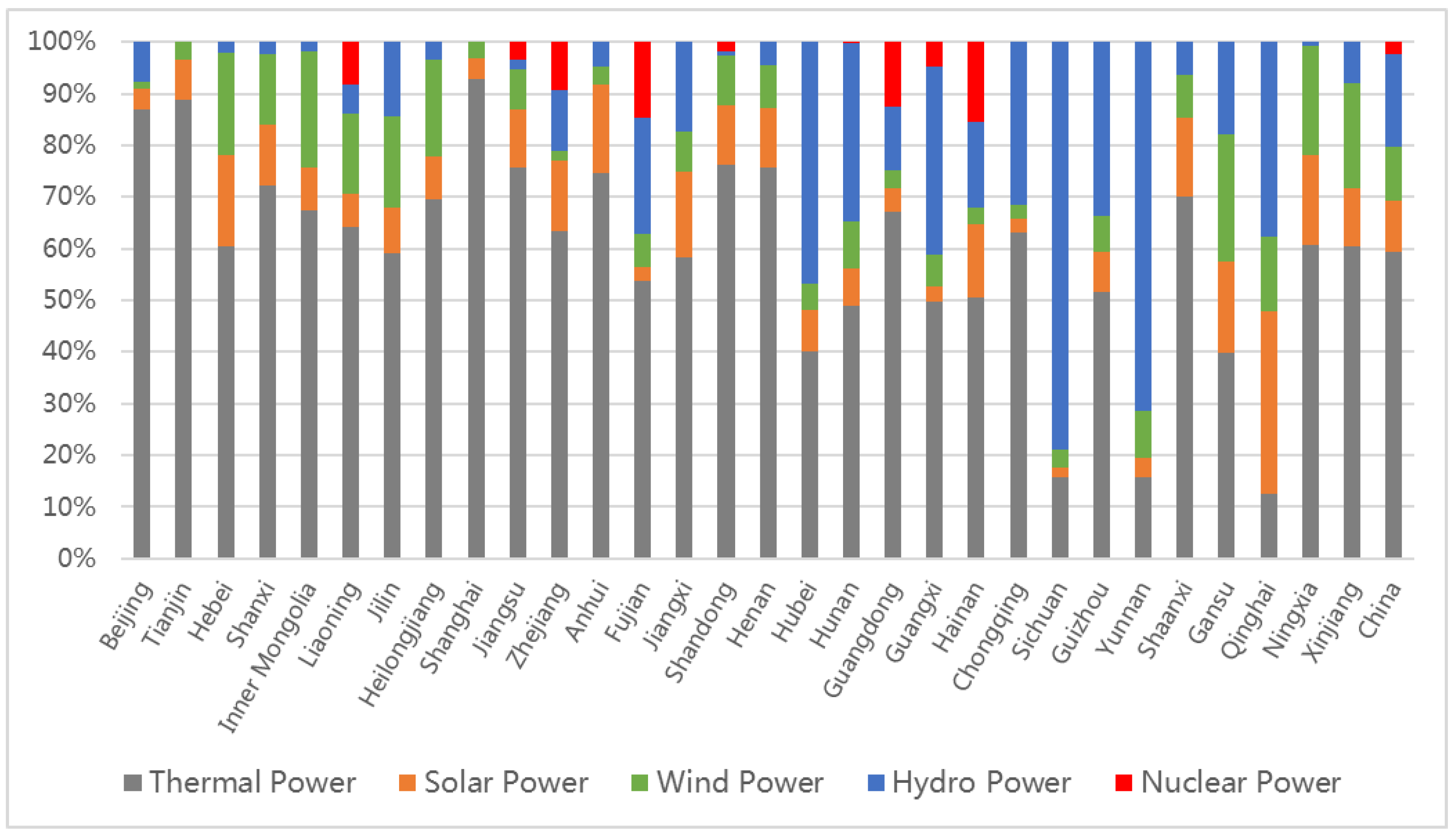 Ijerph 19 03471 g007