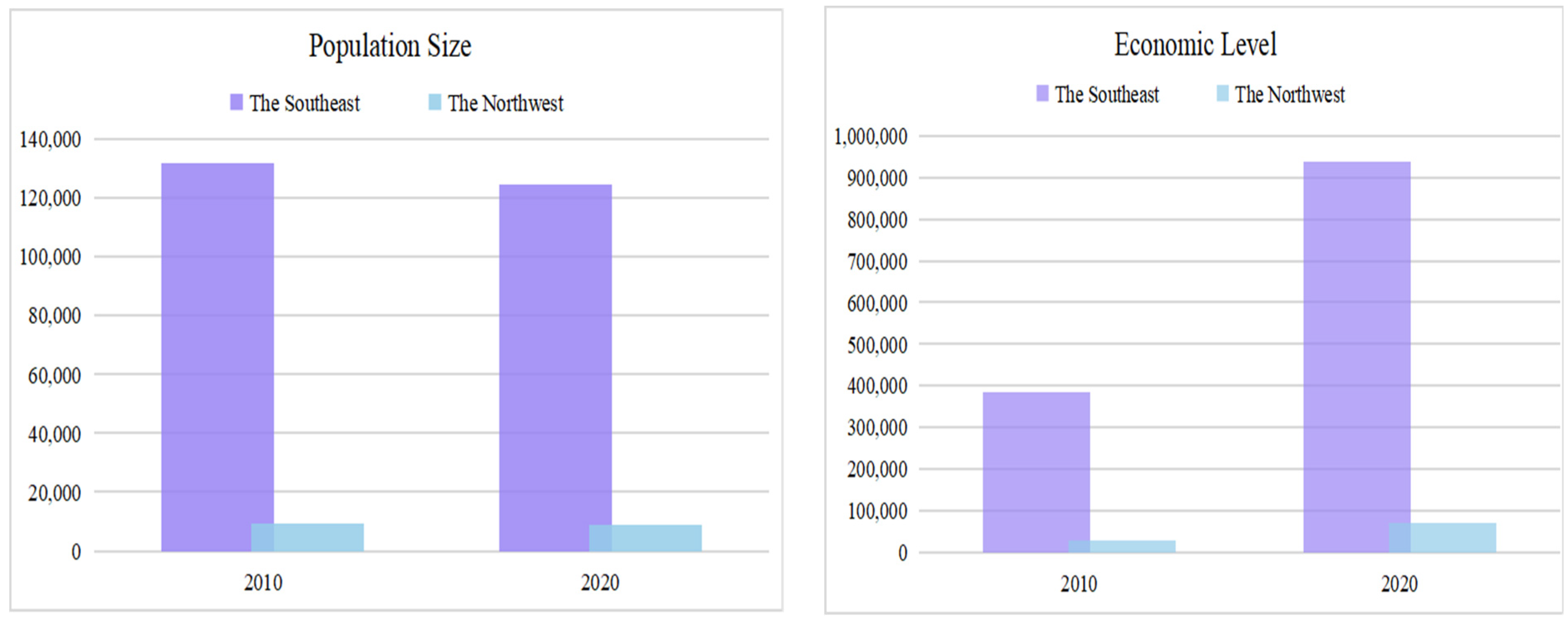 Ijerph 19 03488 g001