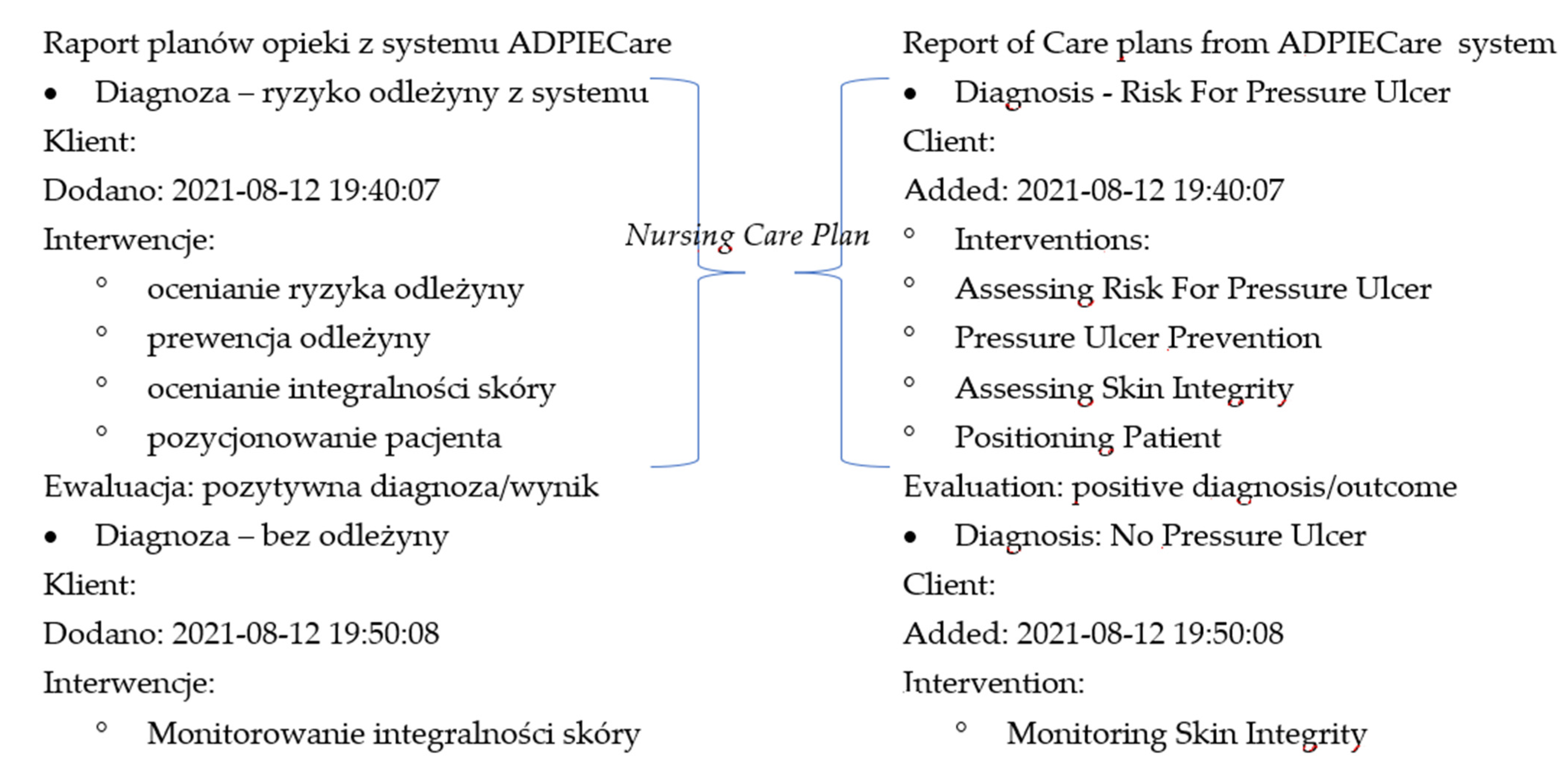 Ijerph 19 03498 g002