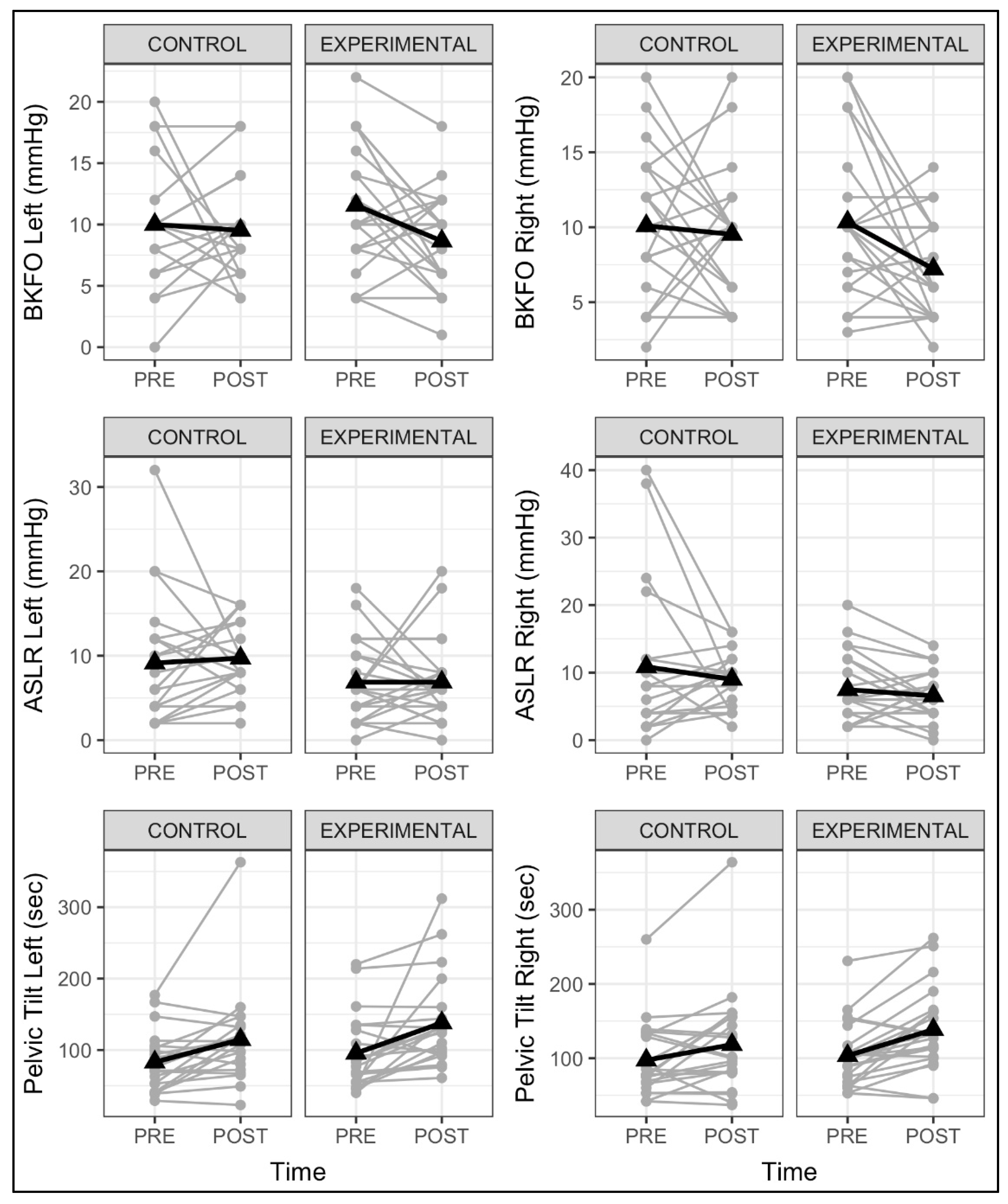 Ijerph 19 03509 g003 550