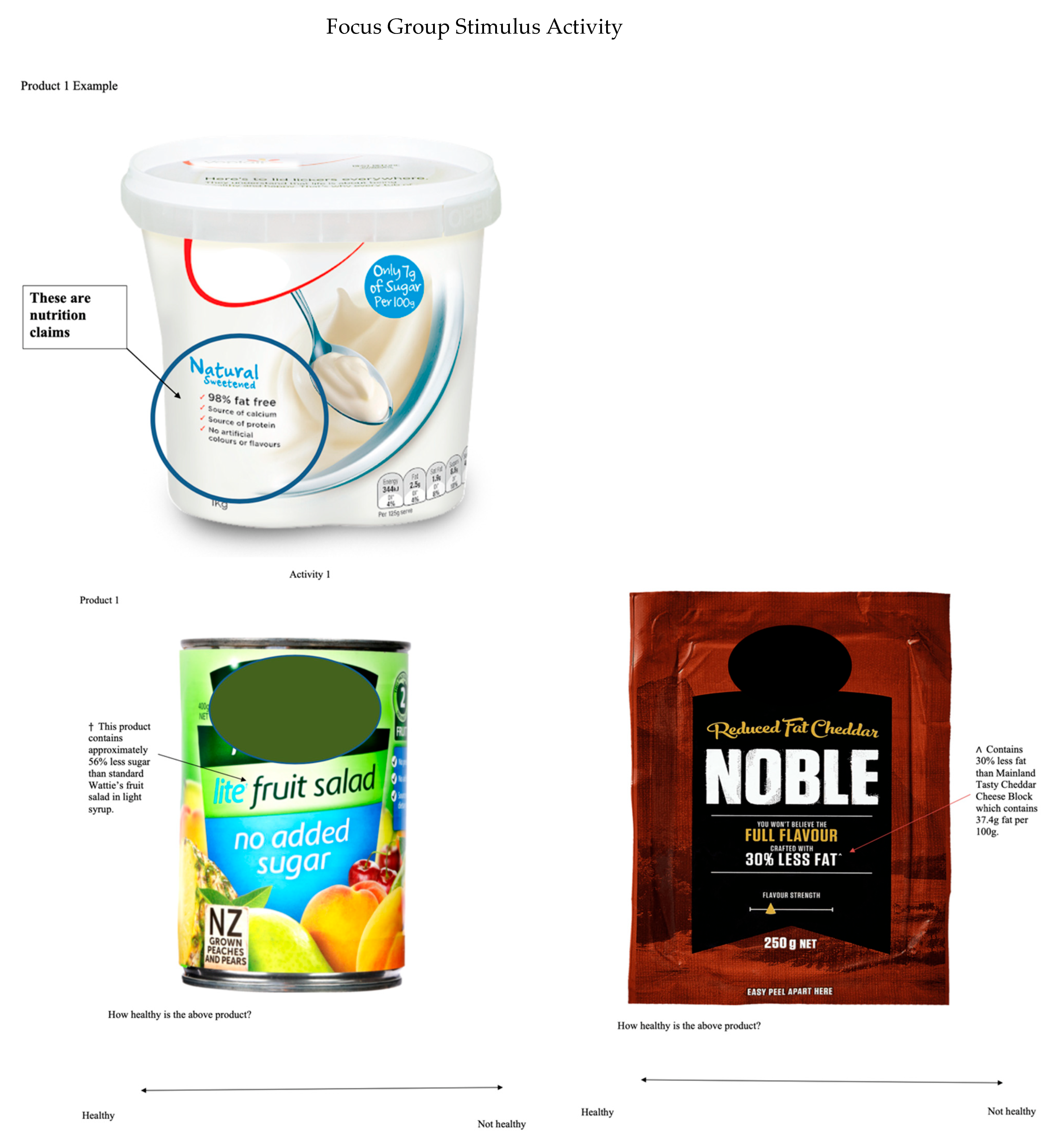 Ijerph 19 03510 g0a3a Ijerph 19 03510 g0a3a