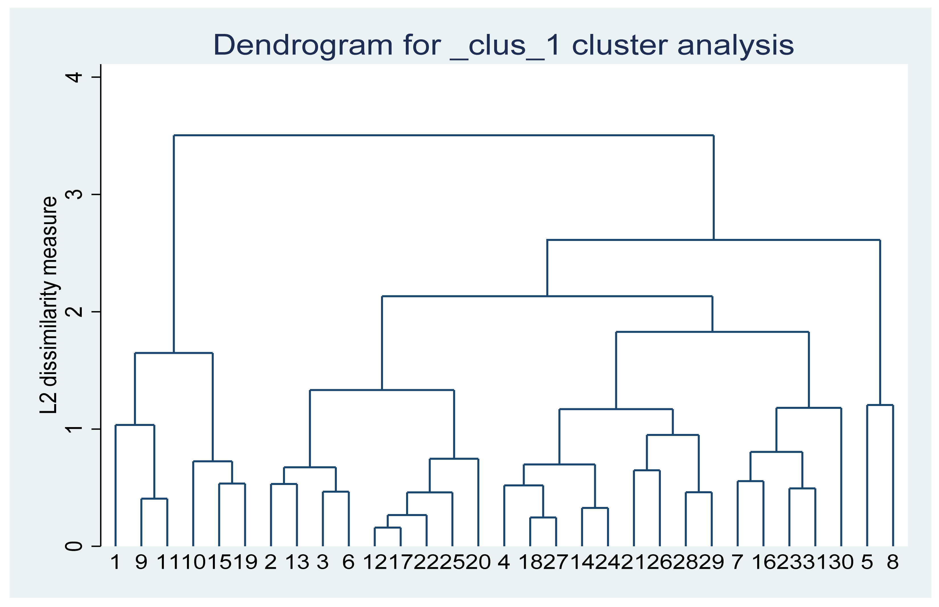 Ijerph 19 03517 g002 550