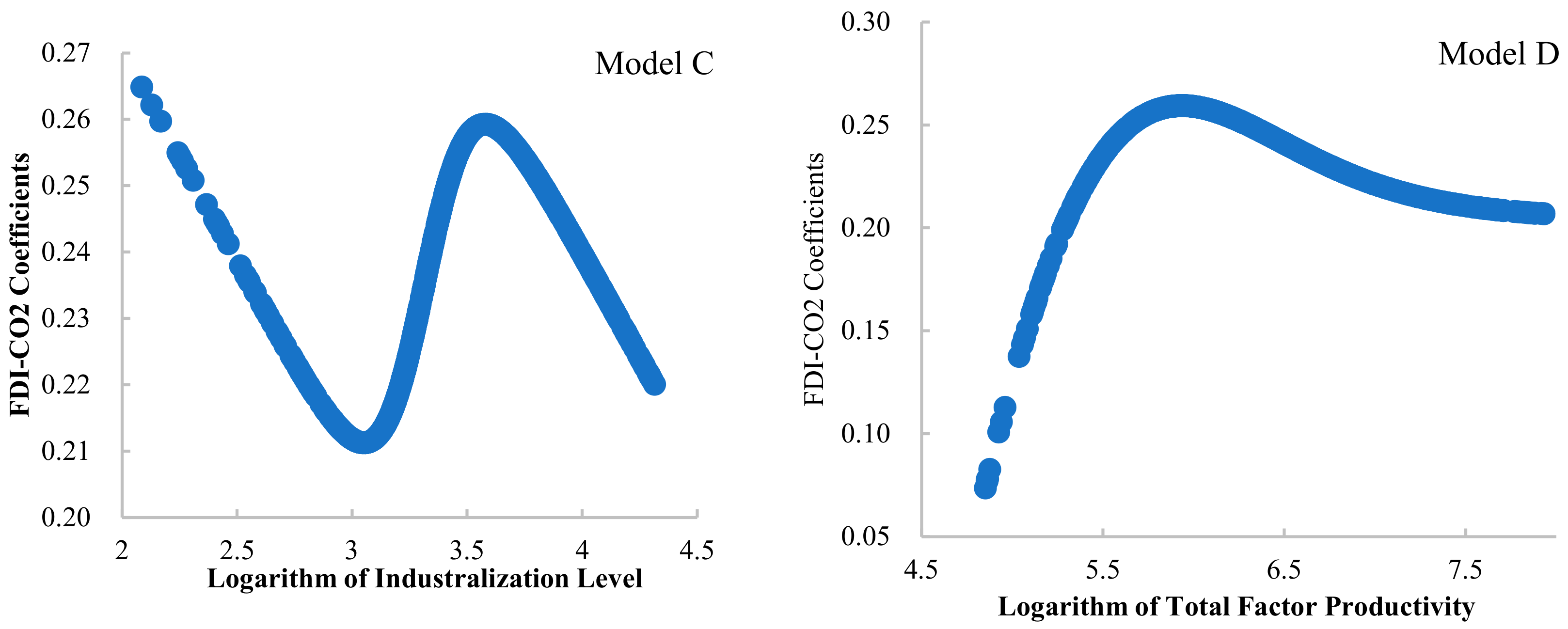 Ijerph 19 03523 g001b 550
