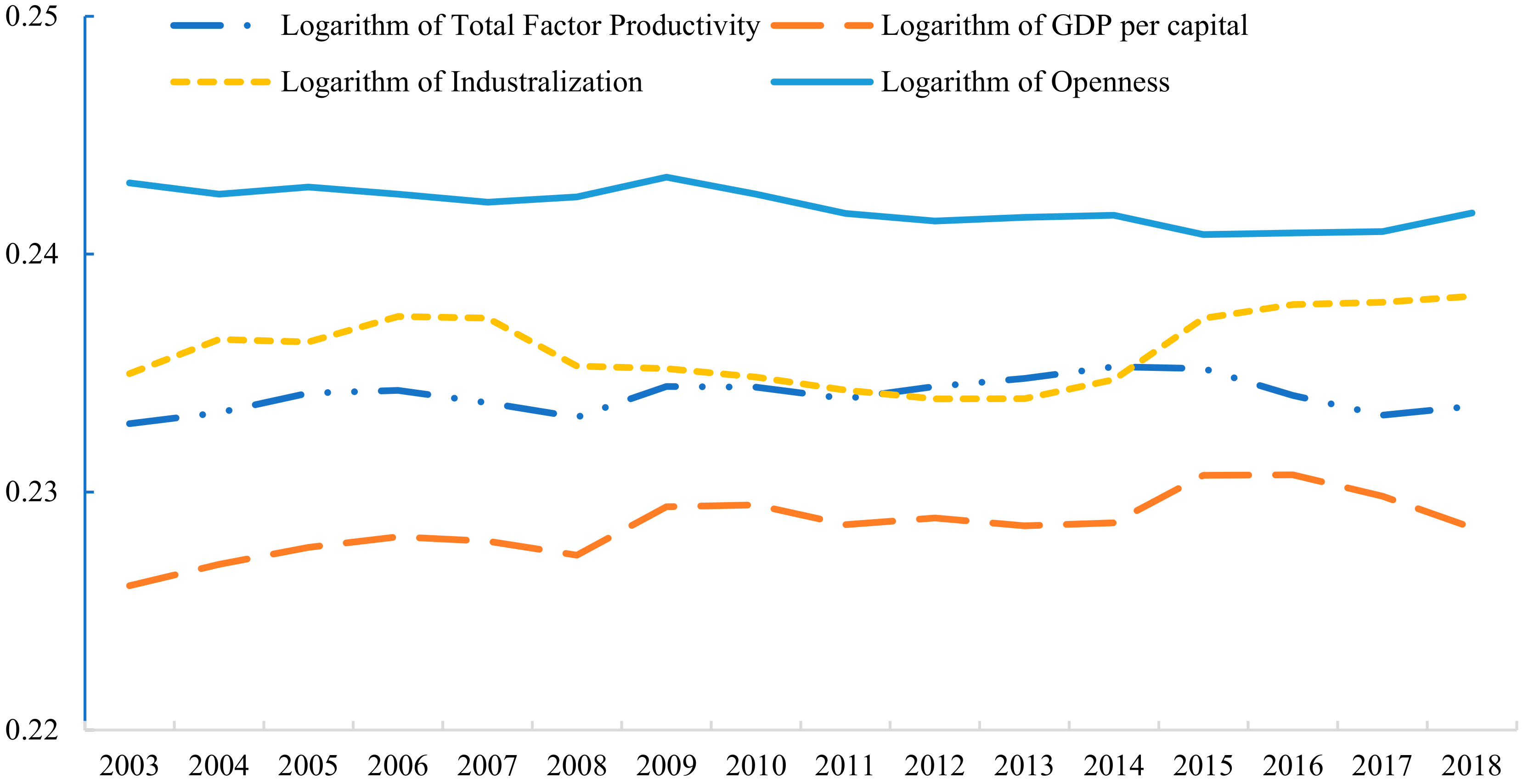 Ijerph 19 03523 g006 550